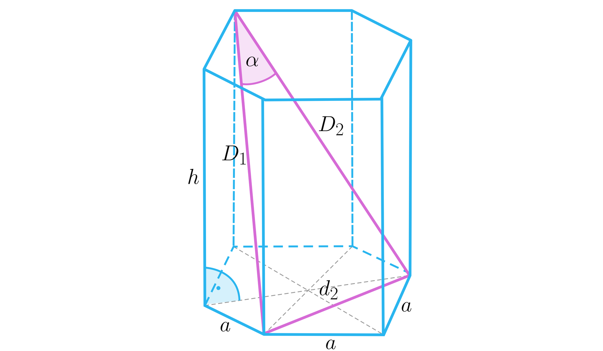 Na ilustracji przedstawiono graniastosłup prawidłowy sześciokątny o krawędzi podstawy a, oraz wysokości h. Wierzchołki dolnej podstawy oznaczono wielkimi literami alfabetu od A do F. Wierzchołki górnej podstawy, oznaczono, odpowiednio A', B' i tak dalej. Podstawę graniastosłupa podzielono na 6 przystających do siebie trójkątów. Zaznaczono. Przekątną D1 łączącą wierzchołki B i F'. Przekątną D2 łączącą D i F', oraz przekątną d2 łączącą wierzchołki B i D podstawy. Zaznaczono kąt α między przekątną D1 i D2.