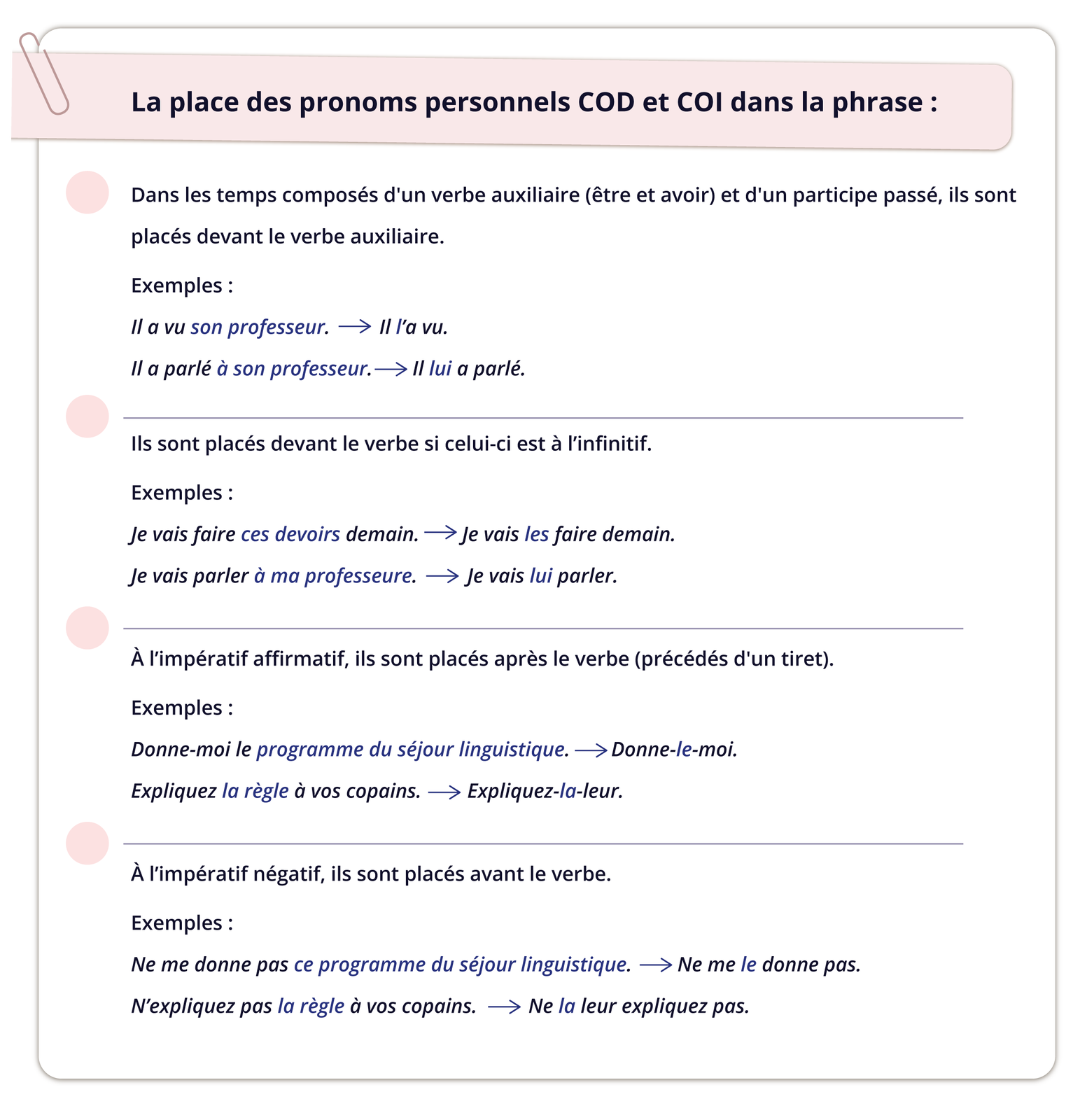 Grafika zatytułowana La place des pronoms personnels COD et COI dans la phrase: zawiera informacje tekstowe.Dans les temps composés d'un verbe auxiliaire (être et avoir) et d'un participe passé, ils sont placés devant le verbe auxiliaire. Exemples: Il a vu son professeur. → Il l'a vu. Il a parlé à son professeur.→ Il lui a parlé.  Ils sont placés devant le verbe si celui‑ci est à l'infinitif. Exemples: Je vais faire ces devoirs demain.→ Je vais les faire demain. Je vais parler à ma professeure. → Je vais lui parler.  À l'impératif affirmatif, ils sont placés après le verbe (précédés d'un tiret). Exemples: Donne‑moi le programme du séjour linguistique. → Donne‑le‑moi. Expliquez la règle à vos copains. → Expliquez‑la‑leur.  À l'impératif négatif, ils sont placés avant le verbe. Exemples: Ne me donne pas ce programme du séjour linguistique. → Ne me le donne pas. N'expliquez pas la règle à vos copains. → Ne la leur expliquez pas.