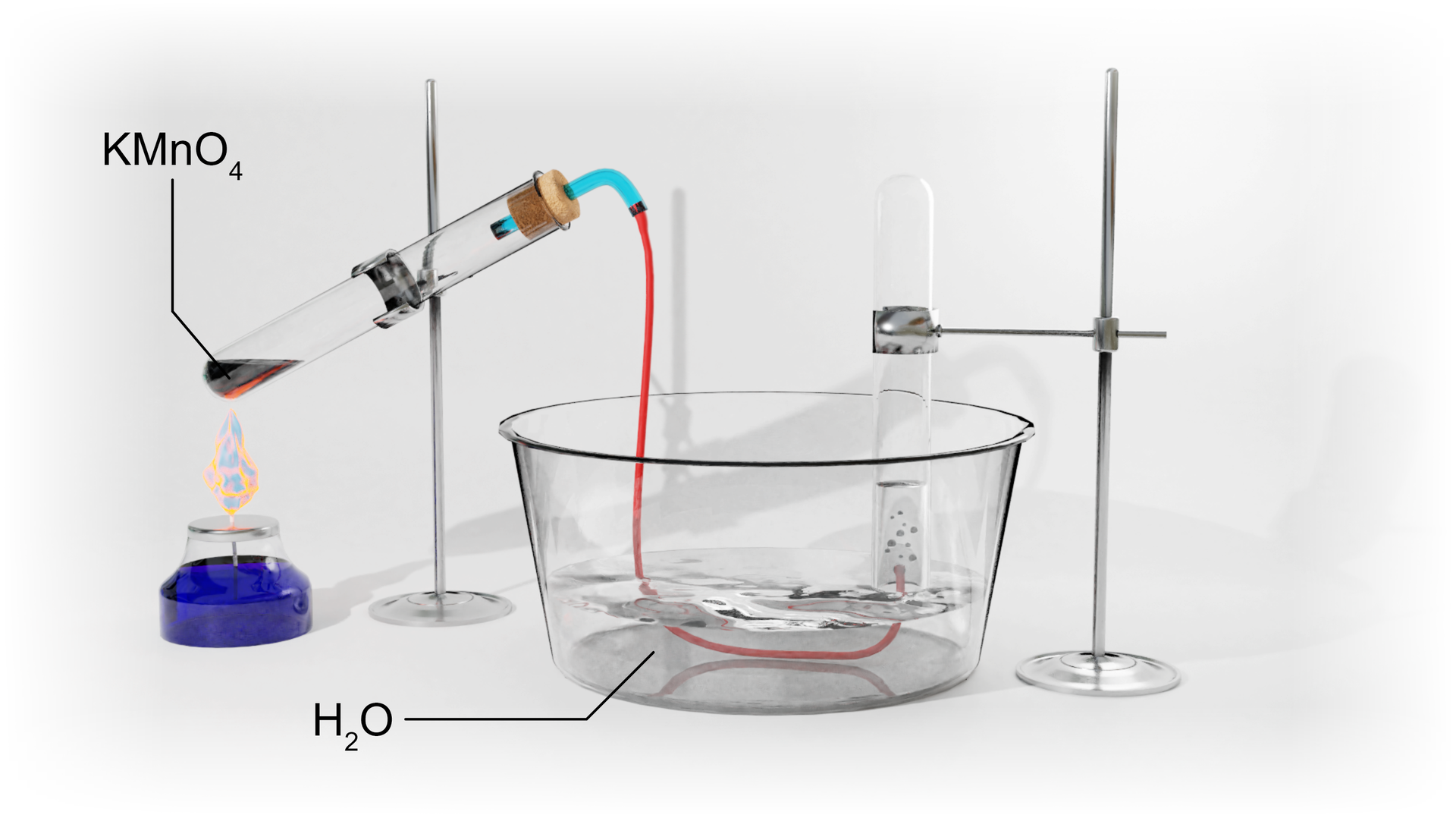 Na ilustracji przedstawiono następujący zestaw do doświadczenia. Probówkę, umieszczoną na statywie, zatkano korkiem z rurką, której koniec umieszczono w probówce odwróconej dnem do góry, wypełnionej woda i umieszczoną wylotem w krystalizatorze z wodą. W probówce zatkanej korkiem umieszczono manganian(<math aria‑label="siedem">VII) potasu i ogrzano w płomieniu palnika.