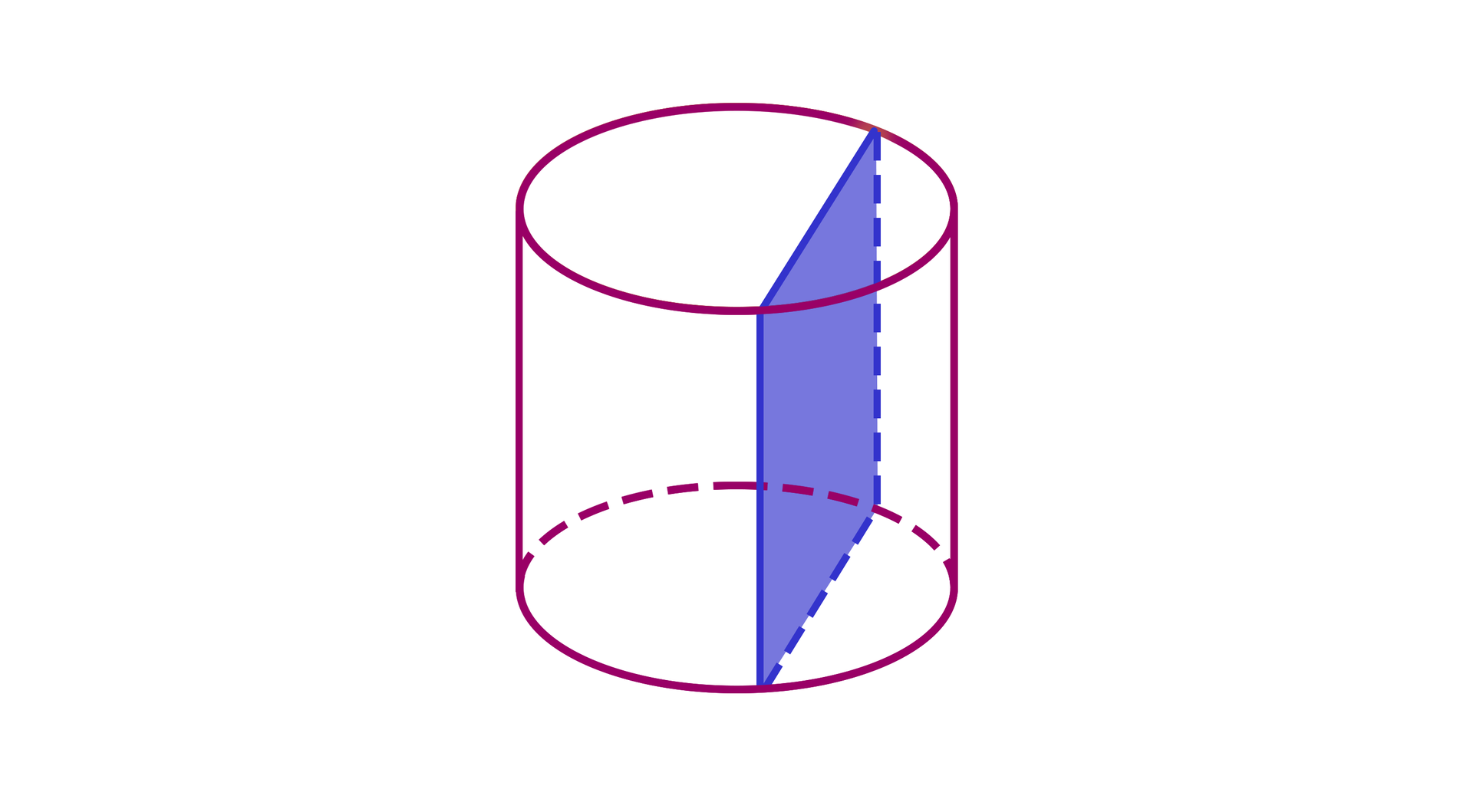 Ilustracja przedstawia walec oraz jego przekrój będący prostokątem wewnątrz bryły. Przekrój ten jest prostopadły do podstawy walca i nie przechodzi przez środek bryły. 