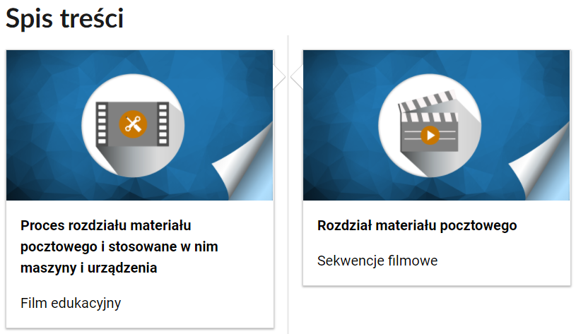 Grafika przedstawia przykładowy wygląd spisu treści. Składa się on z prostokątnych kafelków. Kafelki w dolnej części posiadają podpis na białym tle, a w górnej grafikę odpowiadającą typowi multimedium. Kafelek po lewej nosi tytuł: proces rozdziału materiału pocztowego i stosowane w nim maszyny i urządzenia, film edukacyjny. Grafika symbolizująca film edukacyjny to fragment taśmy filmowej. Drugi kafelek nosi tytuł: rozdział materiału pocztowego, sekwencje filmowe. Grafika symbolizująca to multimedium przedstawia klaps filmowy.