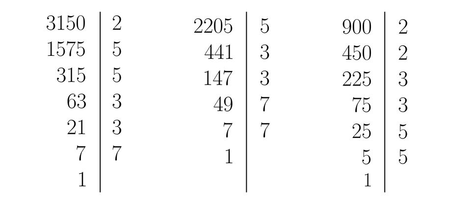 Ilustracja przedstawia trzy rozkłady różnych liczb na czynniki pierwsze rozpatrzone obok siebie. Po lewej stronie zapisana jest liczba rozkładana, a po prawej jej dzielnik. Między dzielną a jej dzielnikiem znajduje się pionowa kreska. Rozkład liczby jest zapisany w dwóch pionowych kolumnach oddzielonych od siebie pionową kreską. W lewej części ilustracji rozłożona jest na czynniki liczba trzy tysiące sto pięćdziesiąt. Wiersz pierwszy od góry, lewa strona: trzy tysiące sto pięćdziesiąt, pionowa kreska, po prawej  stronie zapisano dzielnik tej liczby, czyli dwa. Drugi wiersz: po lewo liczba tysiąc pięćset siedemdziesiąt pięć., dalej kreska pionowa i po prawo dzielnik tej liczby, czyli pięć. W trzecim wierszu po lewo  zapisano liczbę trzysta piętnaście, pionowa kreska i po prawo kolejny dzielnik, czyli pięć. W czwartym wierszu zapisano liczbę sześćdziesiąt trzy, kreska pionowa, po prawo jej dzielnik trzy. Wiersz piąty: po lewo liczba dwadzieścia jeden, kreska pionowa, po prawo jej dzielnik, czyli liczba trzy. Wierz szósty: po lewo liczba siedem, kreska pionowa, po lewo jej dzielnik, czyli liczba siedem. Wiersz siódmy: po lewo liczba jeden, kreska pionowa, po prawo puste miejsce. W środkowej części ilustracji analogicznie rozłożona na czynniki jest liczba dwa tysiące dwieście pięć. Jej rozkład jest następujący. Wiersz pierwszy: po lewo liczba dwa tysiące dwieście pięć, pionowa kreska, po prawo jej dzielnik liczba pięć. Wiersz drugi: po lewo liczba czterysta czterdzieści jeden, pionowa kreska, po prawo jej dzielnik liczba trzy. Wiersz trzeci: po lewo liczba sto czterdzieści siedem, pionowa kreska, po prawo jej dzielnik liczba trzy. Wiersz czwarty: po lewo liczba czterdzieści dziewięć, pionowa kreska, po prawo jej dzielnik liczba siedem. Wiersz piąty: po lewo liczba siedem, pionowa kreska, po prawo jej dzielnik liczba siedem. Wiersz szósty: po lewo liczba jeden, pionowa kreska, po prawo puste miejsce. W prawej części ilustracji analogicznie rozłożona na czynniki jest liczba dziewięćset. Jej rozkład jest następujący. Wiersz pierwszy: po lewo liczba dziewięćset, pionowa kreska, po prawo jej dzielnik liczba dwa. Wiersz drugi: po lewo liczba czterysta pięćdziesiąt, pionowa kreska, po prawo jej dzielnik liczba dwa. Wiersz trzeci: po lewo liczba dwieście dwadzieścia pięć, pionowa kreska, po prawo jej dzielnik liczba trzy. Wiersz czwarty: po lewo liczba siedemdziesiąt pięć, pionowa kreska, po prawo jej dzielnik liczba trzy. Wiersz piąty: po lewo liczba dwadzieścia pięć, pionowa kreska, po prawo jej dzielnik liczba pięć. Wiersz szósty: po lewo liczba pięć, pionowa kreska, po prawo jej dzielnik liczba pięć. Wiersz siódmy: po lewo liczba jeden, pionowa kreska, po prawo puste miejsce.