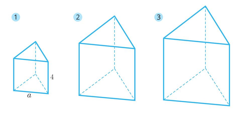Ilustracja przedstawia trzy graniastosłupy podobne, najmniejszy z nich podpisano cyfrą 1, krawędź podstawy podpisano literą a, a wysokość wynosi cztery. Drugi większy ostrosłup podpisano cyfrą dwa, a trzeci- największy podpisano cyfrą trzy.   