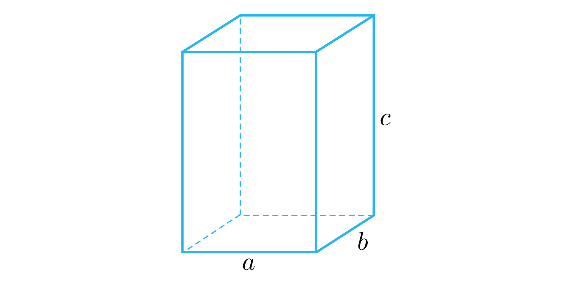 Ilustracja przedstawia prostopadłościan o krawędziach podstawy a i b oraz wysokości c.