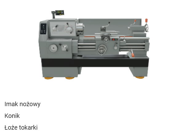 Widok grafiki znajdującej się w atlasie