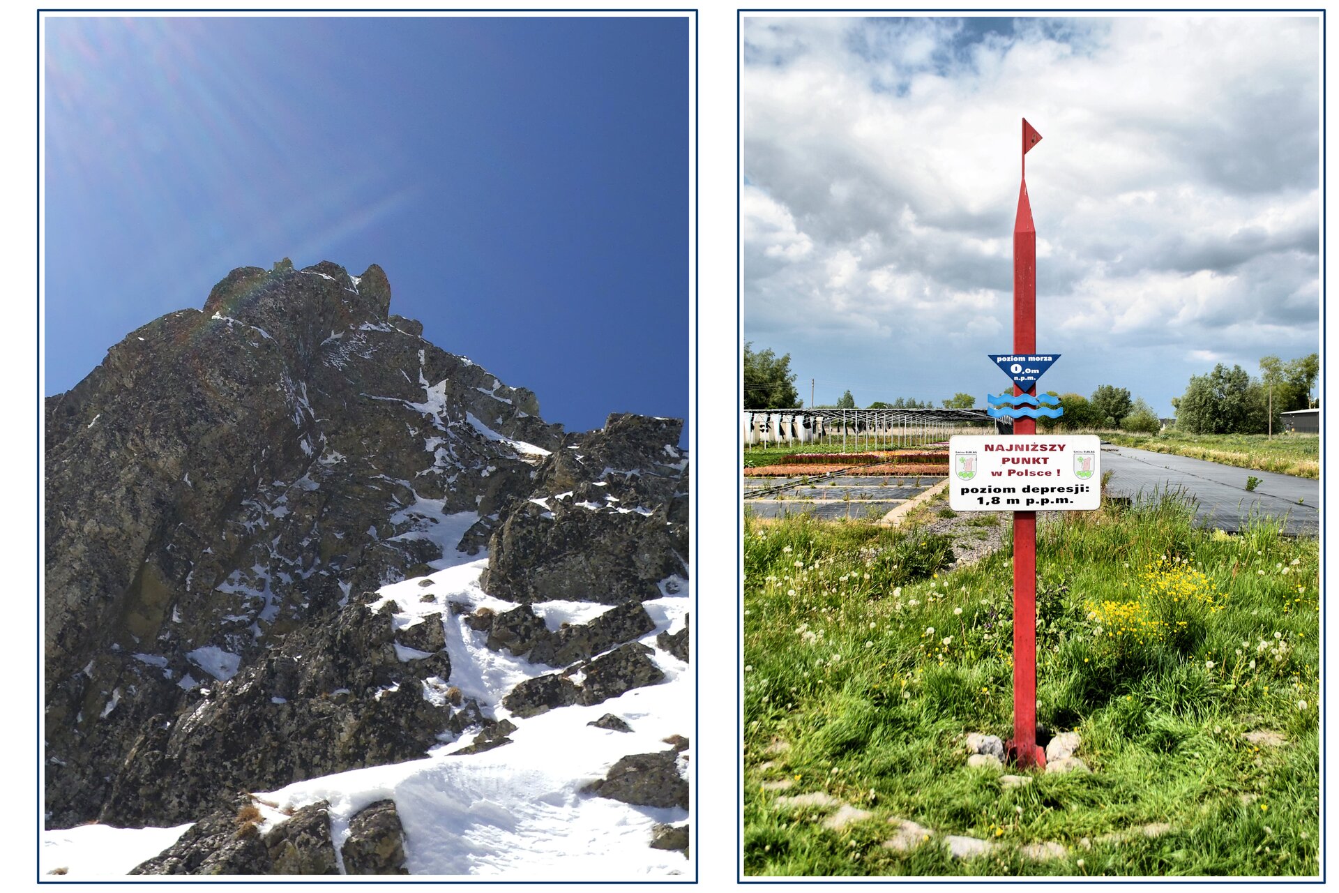 Zdjęcia skalistego szczytu Rysy w Tatrach z leżącym śniegiem i słupa geodezyjnego w miejscowości Raczki Elbląskie, na którym znajduje się tabliczka z opisem "Najniższy punkt w Polsce! poziom depresji 1,8 metra pod poziomem morza".
