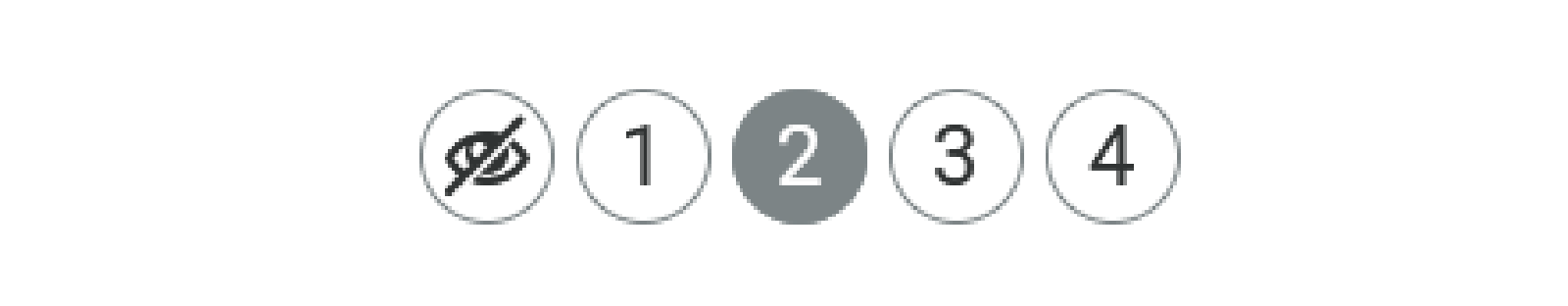 Na grafice znajduje się ikonka oka oraz cztery okrągłe ikonki z cyframi od jeden do cztery.