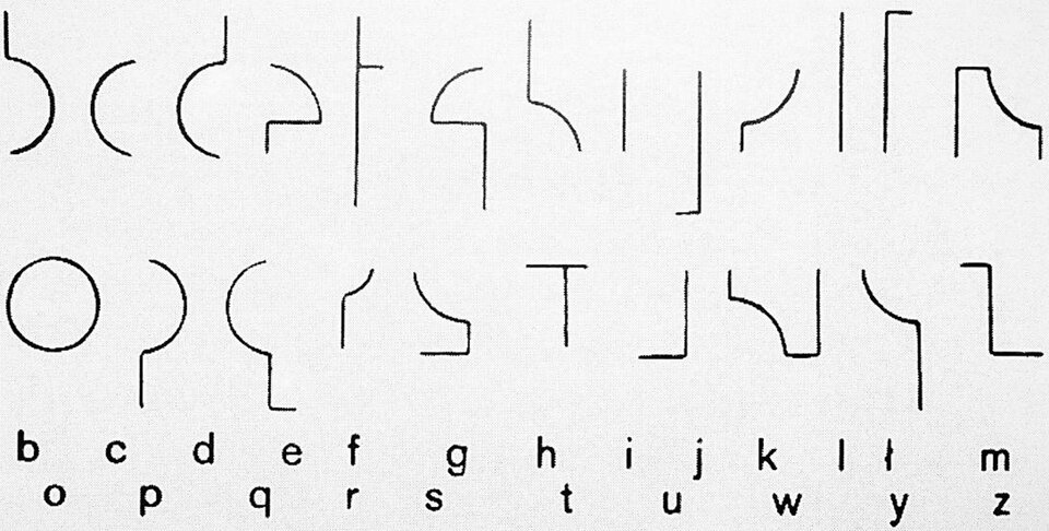 Ilustracja przedstawia zestaw kilkunastu abstrakcyjnych znaków złożonych z prostych odcinków i łuków. Znaki rozmieszczono w dwóch rzędach na białym tle. W górnym rzędzie znajdują się m.in. formy przypominające nawiasy, półkola i kąty, a w dolnym – okrąg oraz podobne kombinacje linii prostych i krzywych. Pod poszczególnymi znakami umieszczono małe litery alfabetu, od b do z, które pełnią funkcję oznaczeń. Zestaw przypomina tablicę prezentującą abstrakcyjny lub eksperymentalny alfabet.