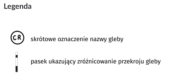 Ilustracja przedstawia legendę. Kółko z literami CR w środku oznacza skrótowe oznaczenie nazwy gleby. Pasek z pomalowanymi na czarno fragmentami oznacza pasek ukazujący zróżnicowanie przekroju gleby.