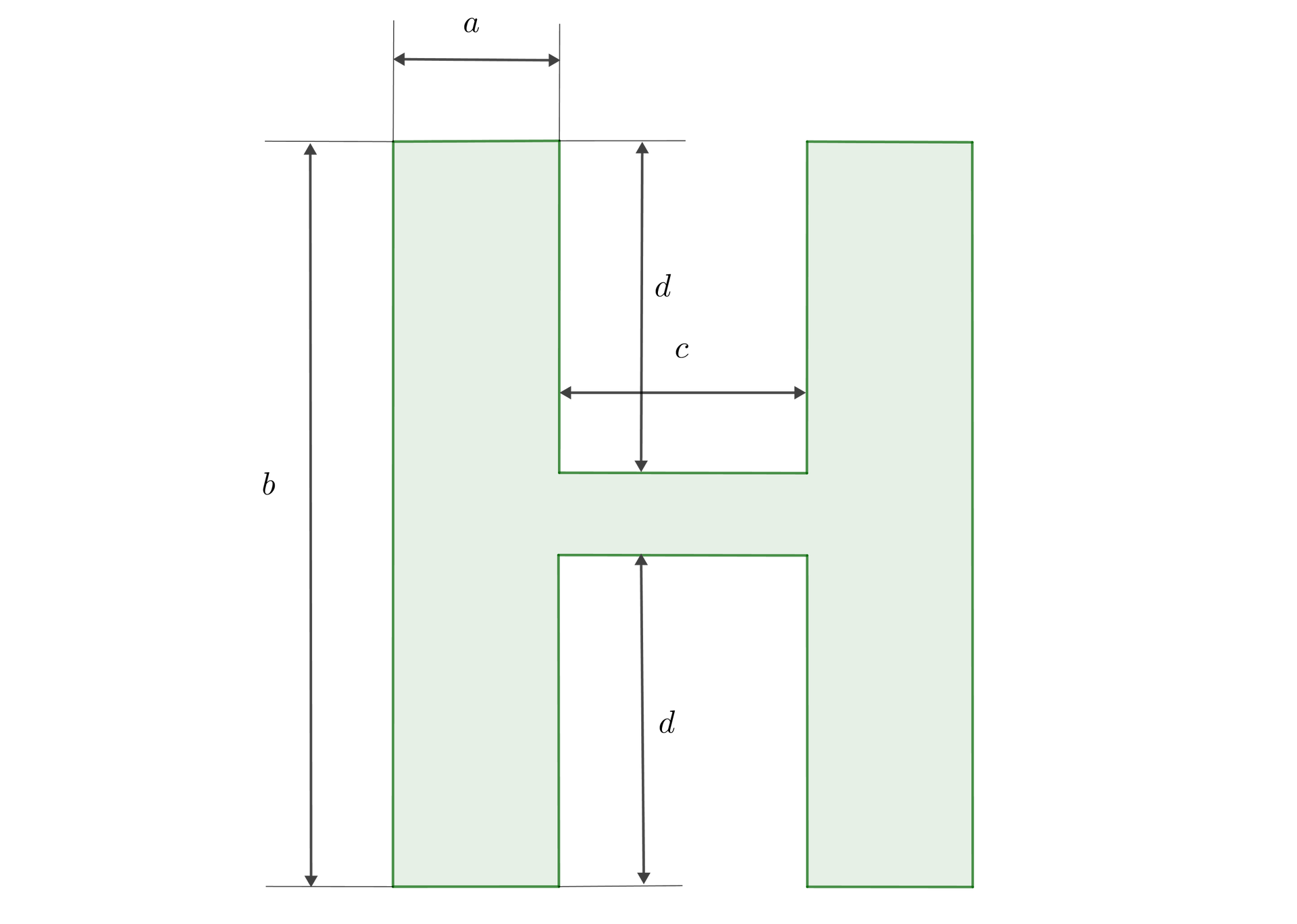 Grafika przedstawia wielobok o kształcie litery H tak, że są to dwa prostokąty o wysokości równej b i szerokości a połączone mniejszym prostokątem o większym boku równym c. Zarówno odległość od góry wysokości b do górnego boku mniejszego prostokąta, jak i od dolnego boku mniejszego prostokąta do podstawy całej figury H wynosi d. Całość oznaczona kolorem zielonym.