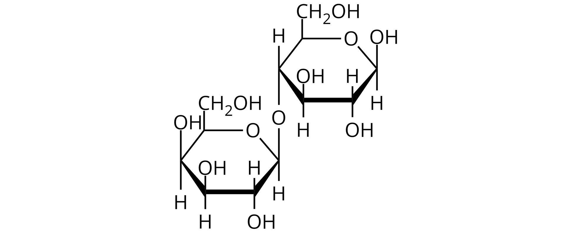 Ilustracja przedstawiająca dwa sześcioczłonowe pierścienie łączące się ze sobą za pośrednictwem atomu tlenu. Strukturę stanowi sześcioczłonowy pierścień galaktozy, w którym pierwszy lokant stanowi atom węgla C 1 związany z atomem tlenu wbudowanym w tenże pierścień. Węgiel C 5 zamyka pierścień i łączy się ze wspomnianym atomem tlenu oraz węglem C 6, niewbudowanym w pierścień. Od węgla C 1 odchodzi w górę wiązanie łączące go z atomem tlenu, który to łączy się z węglem C 4 drugiego pierścienia D‑glukozy. Od węgli C 2 odchodzi w dół grupa hydroksylowa, zaś od węgli C 3 oraz C 4 grupy hydroksylowe odchodzą do góry. Od węgla C 5 odchodzi do góry wiązanie łączące go z węglem C 6, który to jest związany z grupą hydroksylową. Drugi pierścień stanowi cząsteczka D‑glukozy, którą buduje sześcioczłonowy pierścień utworzony przez atomy węgla C 1, C 2, C 3, C 4 oraz C 5, a także atom tlenu połączony z węglami o lokancie pierwszym i piątym. Od węgli C 1 oraz C 2 odchodzą w dół grupy hydroksylowe, od węgla C 3 grupa hydroksylowa odchodzi w górę. Węgiel C 4 łączy się w dół z atomem tlenu łączącym go z węglem C 1 pierwszego pierścienia. Od węgla C5 do góry odchodzi grupa CH2OH.