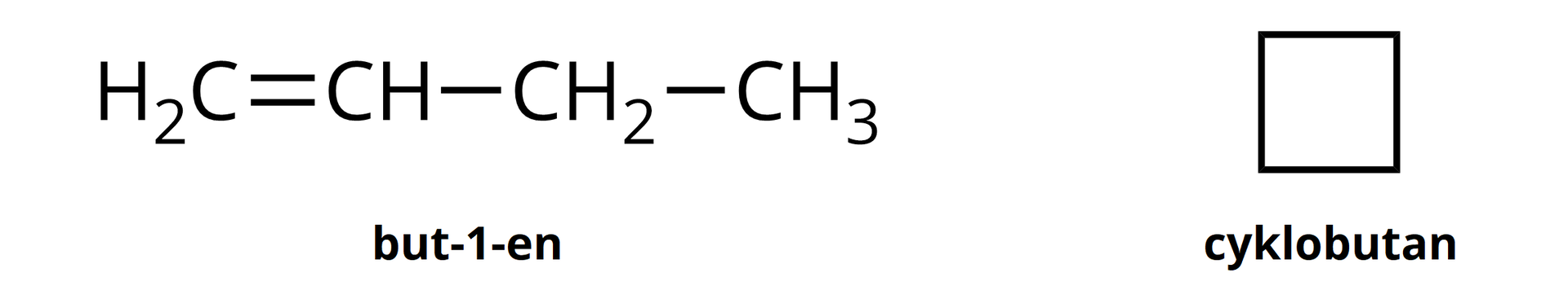 Ilustracja przedstawiająca dwie struktury. Pierwszą stanowi but-1-en, który to zbudowany jest z grupy CH2, w której atom węgla łączy się za pomocą wiązania podwójnego z atomem węgla należącym do sąsiadującej grupy CH. Grupa ta łączy się z grupą CH2 podstawioną grupą metylową CH3. Druga struktura cyklobutanu została przedstawiona jako kwadrat, którego kąty stanowią atomy węgla. Innymi słowy jest to cząsteczka zbudowana z czterech połączonych ze sobą w czteroczłonowy pierścień grup CH2.