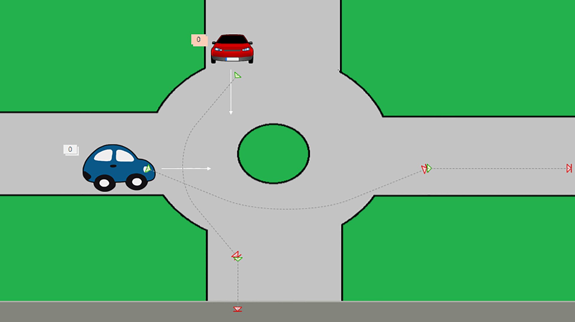 Zrzut ekranu przykładowego slajdu prezentacji z zastosowanymi i zmodyfikowanymi ścieżkami ruchu. Widać na nim skrzyżowanie o ruchu okrężnym (tzw. rondo) i dwa auta stojące na różnych ulicach.