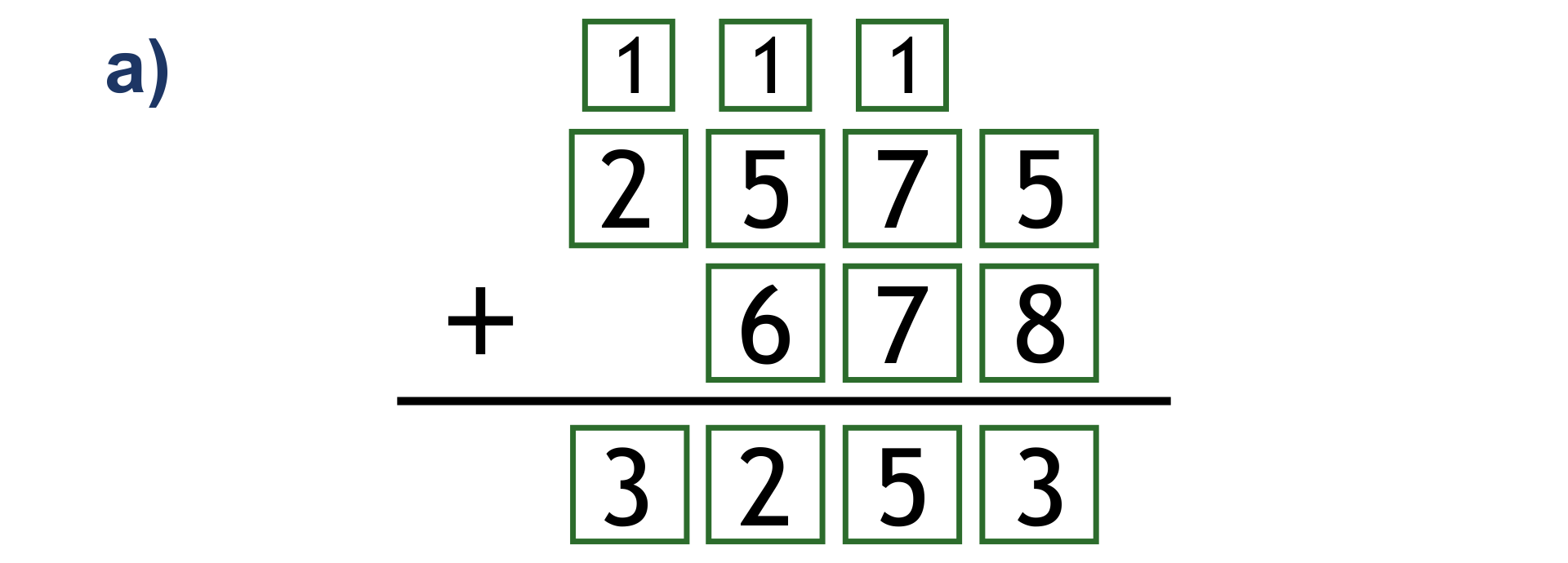 Dodawanie wykonane sposobem pisemnym.