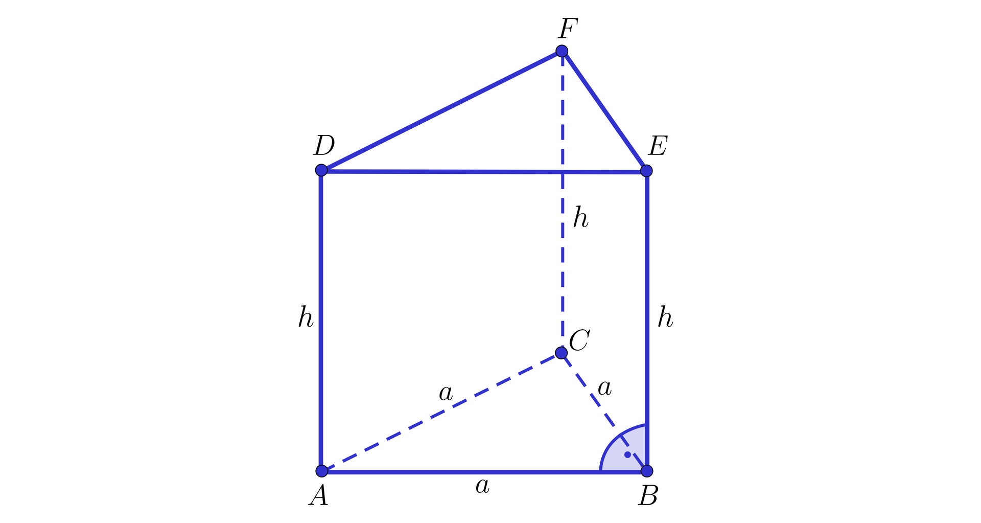 Ilustracja przedstawia graniastosłup o podstawie trójkąta. Wierzchołki dolnej podstawy to A B oraz C, a wierzchołki górnej podstawy podpisano D E F. Wszystkie krawędzie podstawy podpisano literą a, krawędź boczną ostrosłupa podpisano literą h.