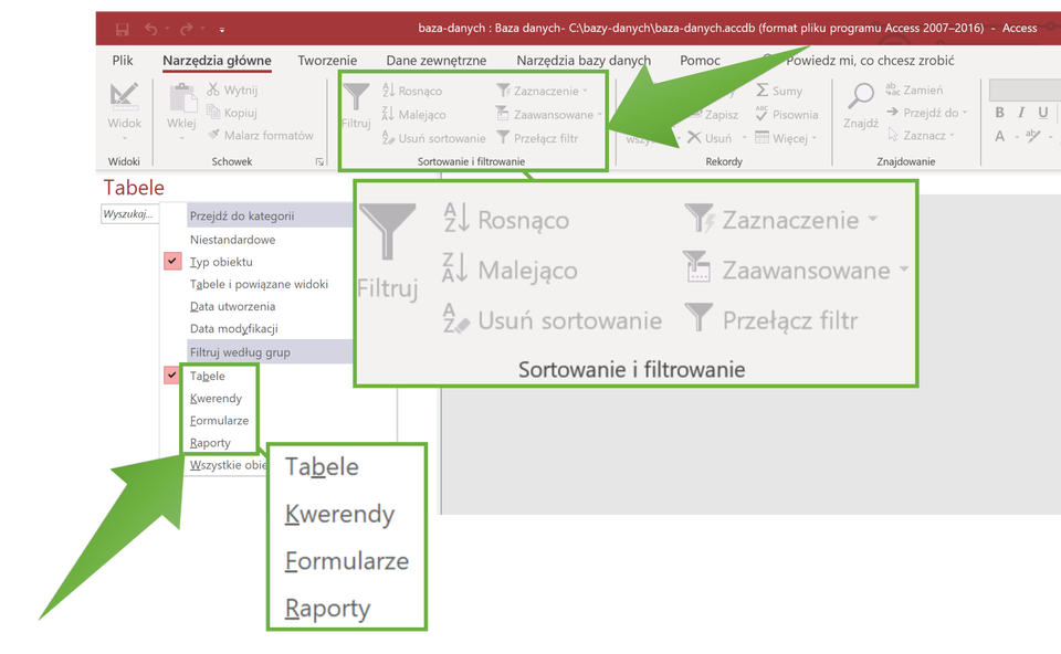 Na zrzucie ekranu znajduje się fragment interfejsu programu Microsoft Access. Z paska kart w górnej części wybrano polecenie Narzędzia główne. Poniżej zielona strzałka wskazuje na zieloną ramkę. Ramka obejmuje grupę poleceń Sortowanie i filtrowanie. Pod ramką przedstawiono powiększenie grupy poleceń Sortowanie i filtrowanie. Znajdują się na niej następujące opcje: Filtruj, Rosnąco, Malejąco, Usuń sortowanie, Zaznaczenie, Zaawansowane, Przełącz filtr. Po lewej stronie znajduje się okno nawigacji, w którym rozwinięta jest lista wyboru. Zielona strzałka wskazuje na zieloną ramkę, która obejmuje cztery następujące po sobie pola listy: Tabele, Kwerendy, Formularze oraz Raporty. Obok zaprezentowano powiększenie obramowanego fragmentu.