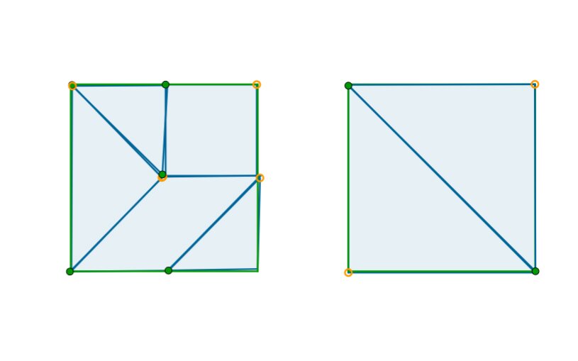 Ilustracja przedstawia rozwiązanie zadania z układaniem tanów w kwadracie.