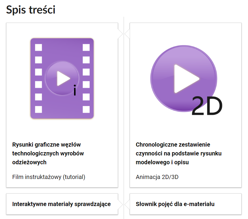 Widok na fragment spisu treści