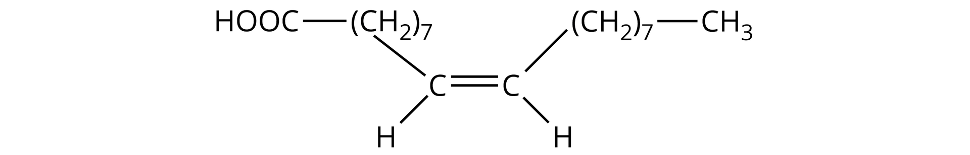 Ilustracja przedstawia wzór półstrukturalny kwasu oleinowego. Zbudowany jest z dwóch atomów węgla położonych centralnie i połączonych wiązaniem podwójnym. Każdy atom węgla na dole łączy się z jednym atomem wodoru. Atom węgla po lewej stronie na górze łączy się z grupą HOOC, która łączy się z grupą metylenową siedem razy wziętą. Natomiast atom węgla po prawej stronie łączy się z grupą metylenową siedem razy wziętą. Łączy się ona z grupą metylową.   