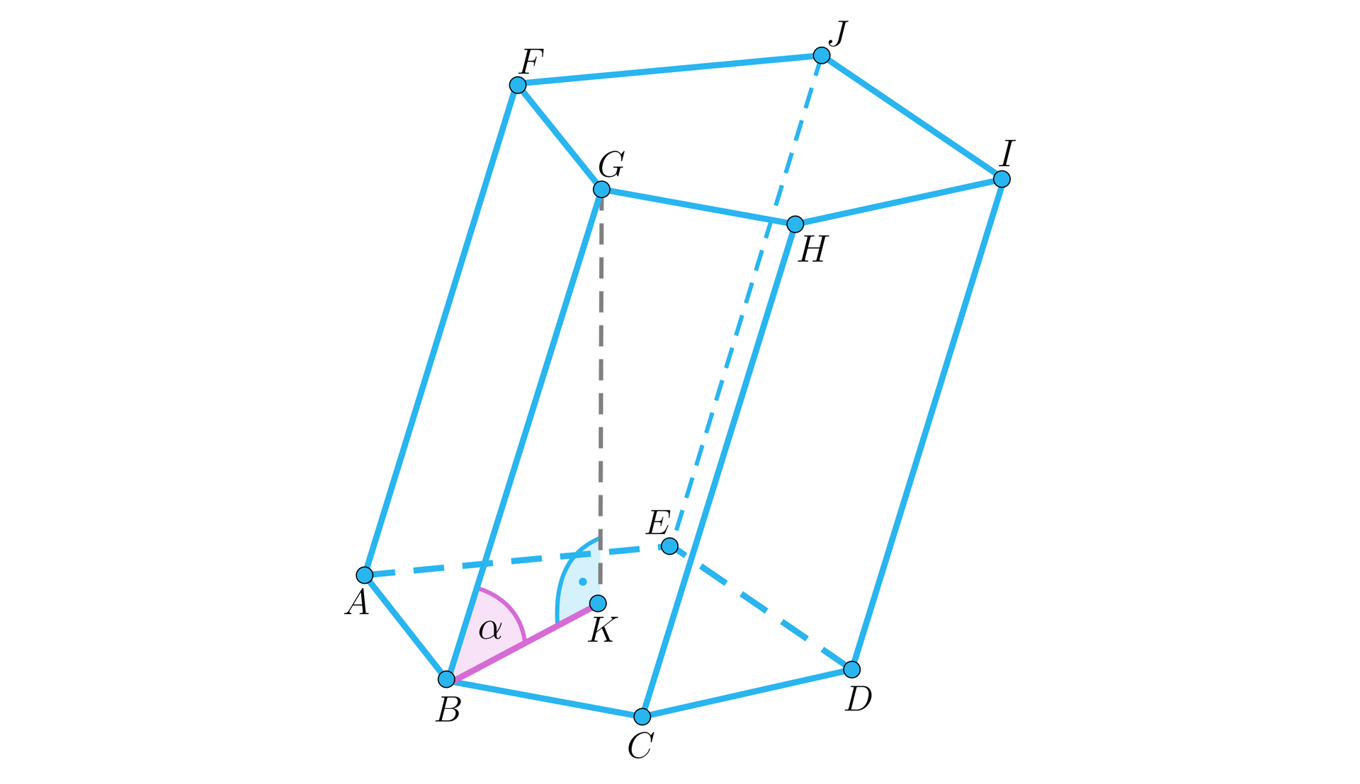 Ilustracja przedstawia graniastosłup pochyły pięciokątny A B C D E F G H I J. Zaznaczono kąt nachylenia krawędzi bocznej do podstawy graniastosłupa. Kąt oznaczono jako alfa.