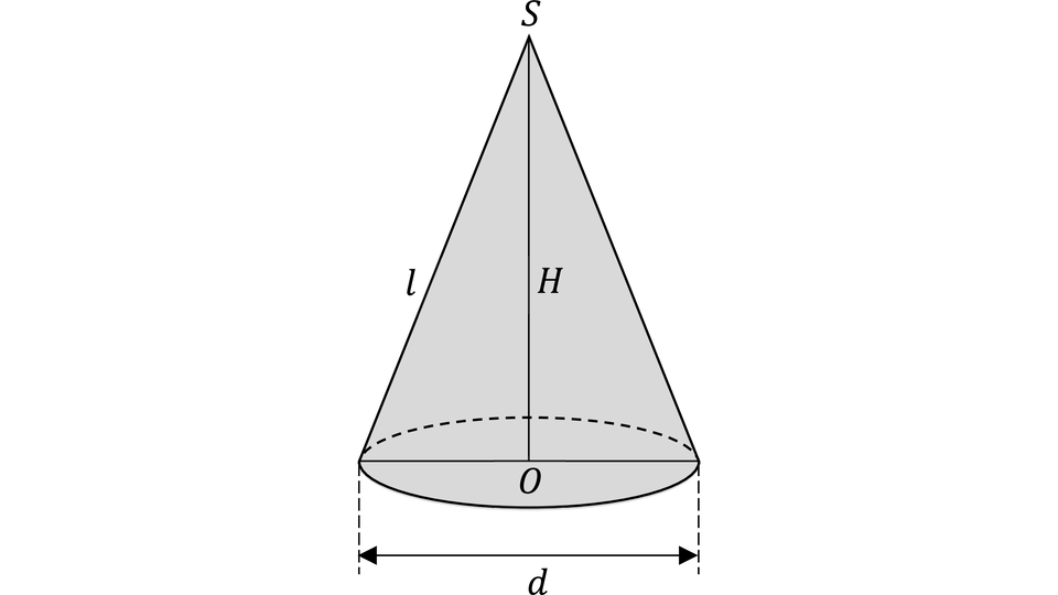 Obraz przedstawia stożek. Wierzchołek stożka oznaczono jako S, środek podstawy oznaczono literą O. Narysowano wysokość stożka  SO i  oznaczono literą H. Tworzącą stożka opisano małą literą l.  Na dole, poniżej podstawy stożka, zaznaczono średnicę podstawy jako poziomy odcinek, oznaczony małą literą d. 