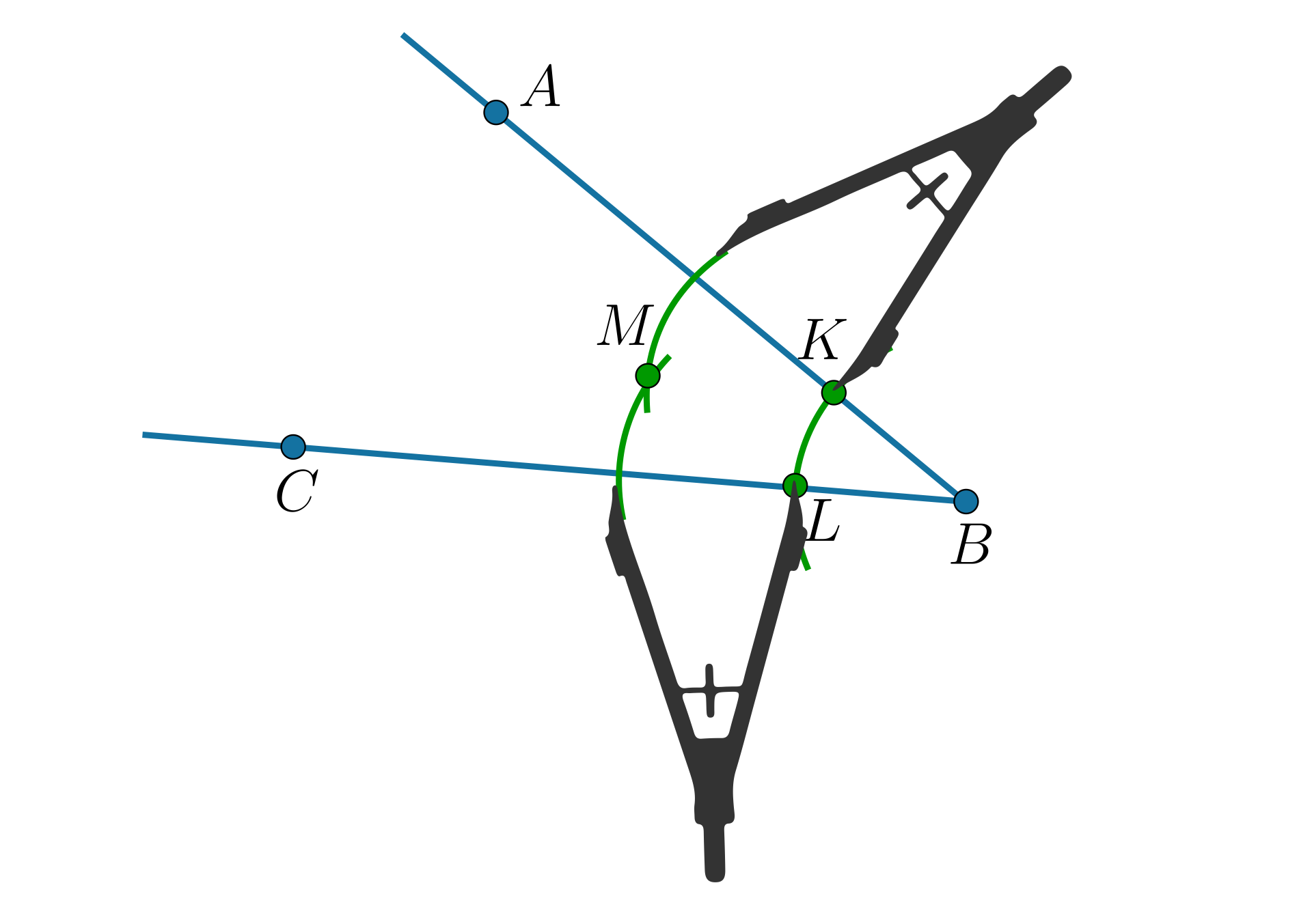 Ilustracja przedstawiająca kąt A B C oraz łuk przecinający ramiona A B oraz B C. Nóżkę cyrkla umieszczono w punkcie K oraz zakreślono łuk. Zachowując tą samą rozwartość cyrkla, jego nóżkę umieszczono w punkcie L oraz ponownie zakreślono łuk. Łuki przecinają się w punkcie M, leżącym wewnątrz kąta A B C.