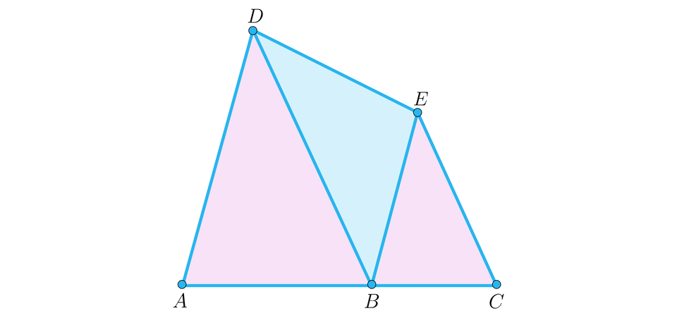 Rysunek przedstawia trzy trójkąty o wybranych wspólnych wierzchołkach. Po lewo mamy trójkąt A B D. Dodajmy, że wierzchołek A leży po lewej stronie, wierzchołek B po prawej oraz wierzchołek D w górnej części. Trójkąt ten ma wspólny jeden wierzchołek z trójkątem B C E, którego wierzchołki rozkładają się następująco: wierzchołek B leży po lewej stronie, wierzchołek C po prawej oraz wierzchołek E w górnej części. Oba trójkąty wyróżniono różowym tłem. Między nimi na niebiesko wyróżniono trzeci trójkąt D B E, którego wierzchołki rozkładają się następująco: wierzchołek D leży po lewej stronie w górnej części, wierzchołek B  znajduje się w dolnej środkowej części, a po prawej stronie w górnej część leży wierzchołek E.