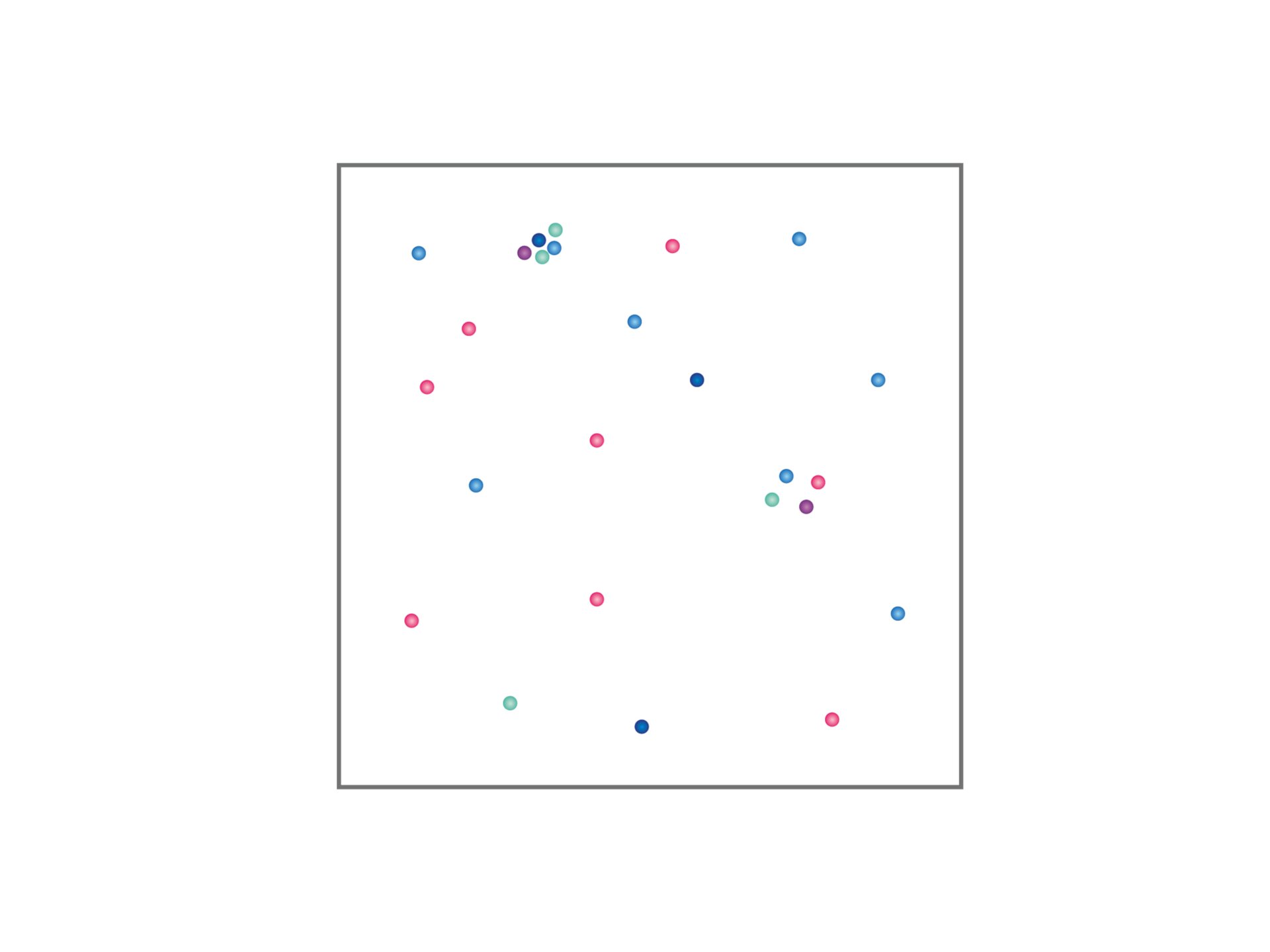 Ilustracja przedstawia rozmieszczenie losowe. Kolorowe kółka znajdują się w różnych odległościach od siebie, niektóre tworzą małe grupy.