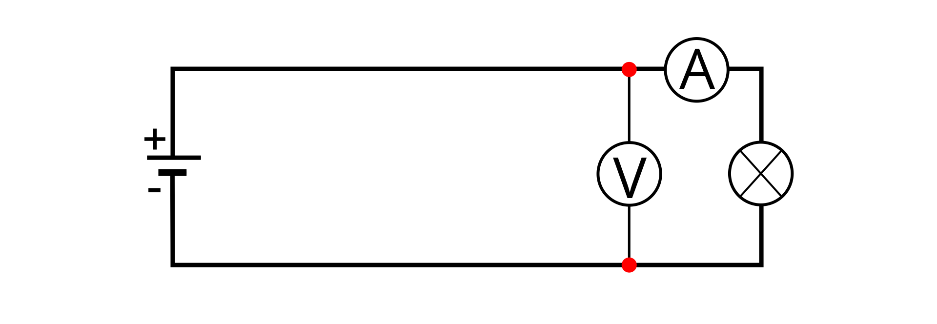 Ilustracja przedstawia schemat obwodu elektrycznego. Na obrysie prostokąta, na górnym boku po prawej stronie kółko z literą A, na prawym boku kółko z dwoma odcinkami prostopadłymi wewnątrz, na lewym boku źródło zasilania (od dołu krótka kreska pozioma opisana minus, puste miejsce, dłuższa kreska pozioma opisana plus). Po lewej stronie na górnym i dolnym boku punkty, między nimi linia pionowa łączą je, na niej kółko z V.