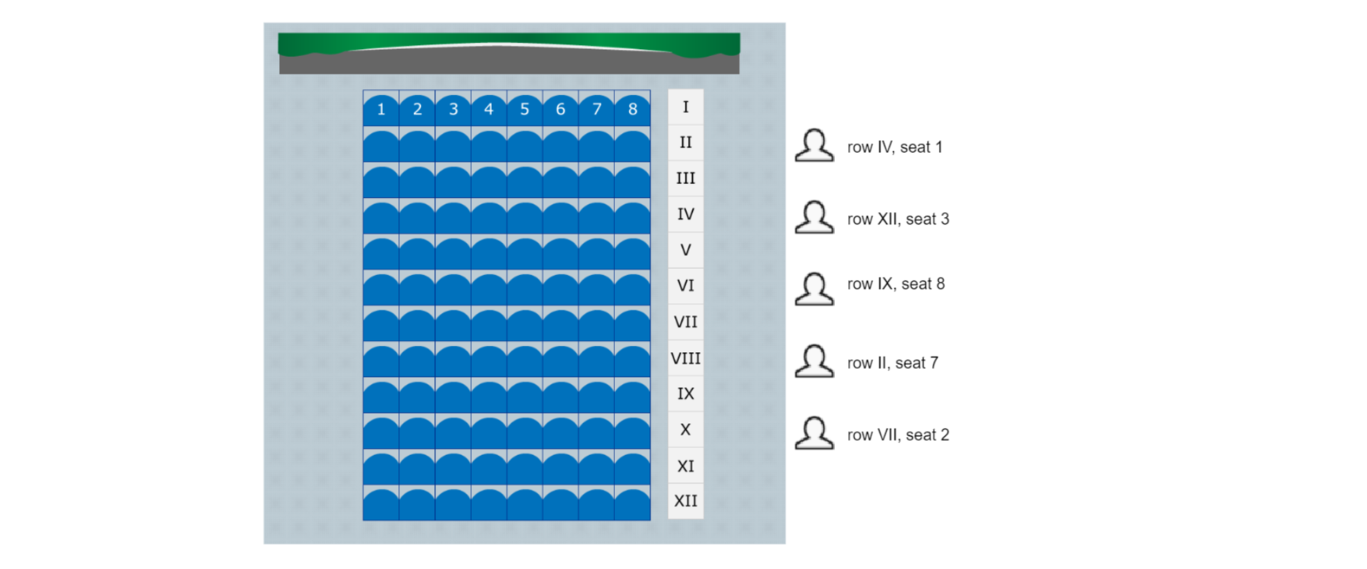  Na rysunku znajduje się plan widowni składającej się z dwunastu rzędów, po osiem miejsc w każdym rzędzie. Po prawej stronie planu znajdują się sylwetki widzów. Pierwszy widz – row IV, seat 1, drugi widz – row XII, seat 3, trzeci widz – row IX, seat 8, czwarty widz – row II, seat 7, piąty widz – row VII, seat 2.