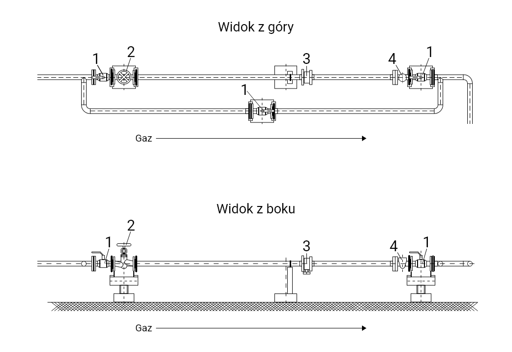 Na rysunku widoczny jest schemat odcinka pomiarowego – u góry widok z góry, a u dołu widok z boku. Oba schematy narysowane są czarną linią wraz z podpisami cyframi. Widok z góry podpisany u góry składa się z poziomej rury połączonej elementem z kolankami rurociągiem zlokalizowanym z dołu. Na środku tego obejścia rurowego znajduje się prostokątny element o zaczernionych bokach oraz zwężeniu po środku opisany cyfrą 1mn> jako zawór kulowy. Powyżej tego obejścia rurowego znajduje się prosty odcinek zawierający zabudowane trzy elementy charakterystyczne – z lewej strony po rozwidleniu rozszerzenie składające się z dwóch pionowych prostokątów, prostokątny element o niewiele większej średnicy niż rurociąg opisany cyfrą 1 jako zawód kulowy, a z jego prawej strony prostokątny element o zaczernionych bokach lewym i prawym, pośrodku którego widoczny jest okrąg z poprzeczkami pod kątem 45 stopni – opisany jest cyfrą 2 jako zawór regulacyjny. Po środku górnego rurociągu, po prawej stronie znajduje się prostokątny element. Widoczny jest on pod rurociągiem oraz obok niego. Z prawej strony element składaja się z dwóch prostokątów połączonych mniejszym prostokątem o wymiarze – opisany cyfrą 3. Jest to zespół obudowy kryzy. Z prawej strony tuż przed rozwidleniem znajduje się rozszerzenie prostokątne składające się z dwóch prostokątów, element kulisty opisany cyfrą 4 jako zawór zwrotny, oraz analogiczne rozszerzenie jak na obejściu rurowym, również opisane jako zawód kulowy. Górny rurociąg przechodzi dalej poza rozwidlenie poziomo i zakręca kolanem w dół. Poniżej schematu widoczna jest długa czarna strzałka skierowana w prawą stronę z lewej strony opisana jako Gaz. Dolny schemat przedstawia widok z boku. Jest to pozioma rura wsparta w środku stojakiem, i po obu bokach usytuowana na prostokątnym elemencie w kształcie litery T z rozszerzonym dołem. Z lewej strony widoczny jest zawór kulowy w postaci podwójnego wysokiego prostokąta, elementu prostokątnego z odchodzącą u góry rączką opisany jako zawór kulowy oraz rozszerzeń z obu stron prowadzących do zaworu regulacyjnego. Tuż za stojakiem znajduje się rozszerzenie rurociągu jako zespół obudowy kryzy,  zaś z prawej strony usytuowane na takiej samej podstawie element rozszerzenia rurociągu z prawej strony zawierający odwrócony trapez u dołu z elementem okrągłym jako zawór zwrotny, dochodzący z prawej strony do analogicznego jak po lewej stronie elementu z rączką u góry. Wszystkie elementy usytuowane są na linii ze szrafurą poniżej której znajduje się długa czarna strzałka skierowana w prawą stronę, opisana z lewej strony słowem gaz. 