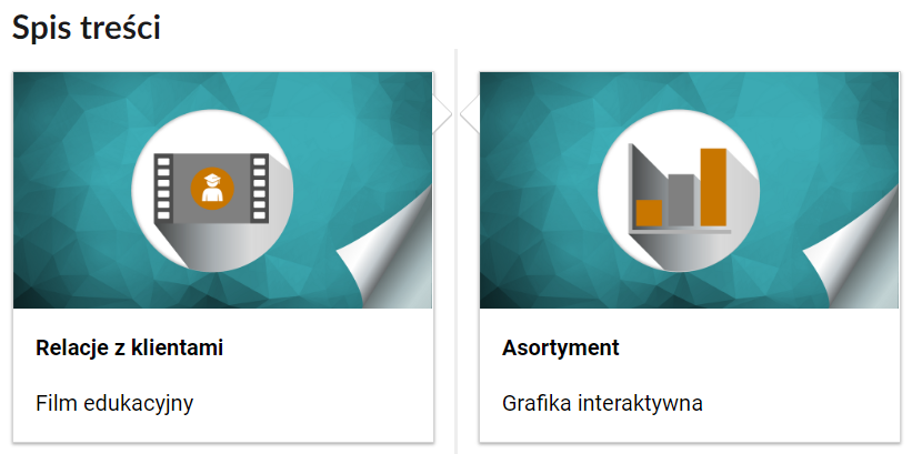 Grafika przedstawia fragment spisu treści, złożonego z interaktywnych przycisków. Przyciski w formie prostokątnych pól. W polu po lewej lewej stronie znajduje się schematyczny rysunek kliszy filmowej z postacią w birecie na seledynowym tle. W dolnej części podpis: relacje z klientami, film edukacyjny. W polu po prawej stronie schematyczny rysunek wykresu słupkowego na seledynowym tle. W dolnej części podpis: asortyment, grafika interaktywna.