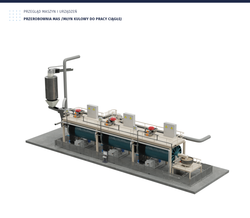 Ilustracja przedstawia planszę przegląd maszyn i urządzeń. Przerobownia mas /młyn kulowy do pracy ciągłej. Ilustracja przedstawia urządzenie wykorzystywane w zakresie przygotowania mas, szkliw i past do zdobienia półproduktów ceramicznych, młyn do przemiału masy ceramicznej. To złożona maszyna z dużym silosem doprowadzającym masę ceramiczną do szeregu trzech bębnów stalowych ułożonych w osi poziomej.