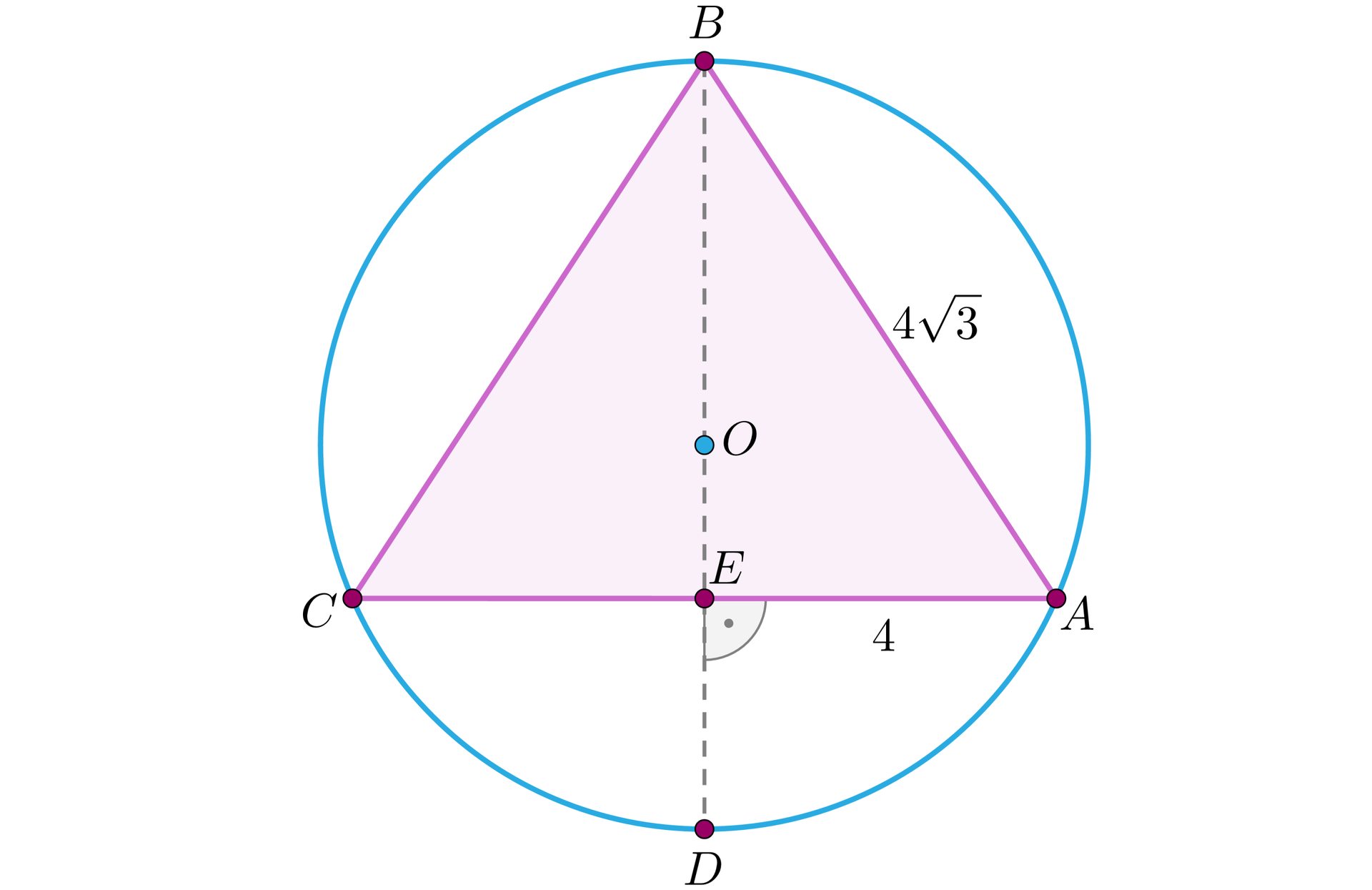 Ilustracja przedstawia trójkąt A B C wpisany w okrąg. Środek okręgu podpisano literą O, punkt ten leży na wysokości opuszczonej z wierzchołka B na odcinek AC, spodek tej wysokości podpisano literą E. Punkt leżący na przecięciu przedłużenia tej wysokości i okręgu podpisano literą D. Odcinek AB , ma długość 43, odcinek AE ma długość cztery.
