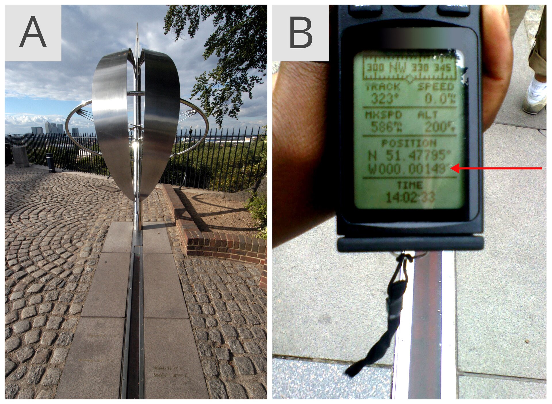Zdjęcie A ilustruje wykonany z metalu pomnik południka zerowego w Greenwich. W pionie znajdują się dwa półokręgi umiejscowione równolegle do siebie. Za półkręgami widać metalowy okrąg umieszczony pod kątem prostym do półokręgów. Całość zamocowana jest na metalowej cienkiej rurze. Zdjęcie B przedstawia odbiornik GPS z dużym wyświetlaczem. Czerwona strzałka po prawej stronie wskazuje dokładne położenie nad symbolicznym południkiem zero. I nie jest to dokładnie zero stopni, a sto czterdzieści dziewięć stutysięcznych stopnia długości geograficznej zachodniej.