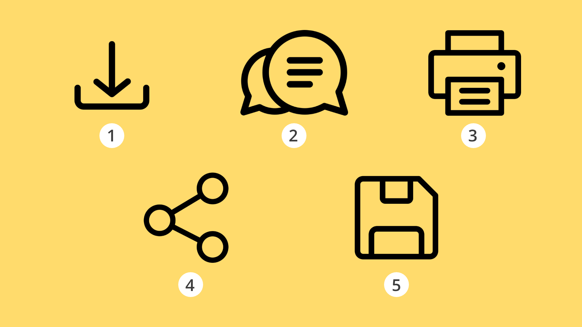 Grafika przedstawia pięć symboli związanych z obsługą aplikacji: 1. strzałka w dół oznaczająca pobierz, 2. dymki oznaczające komunikator, 3. drukarkę oznaczającą drukuj, 4. trzy kółka połączone liniami oznaczające udostępnij, 5. dyskietkę oznaczającą zapisz.