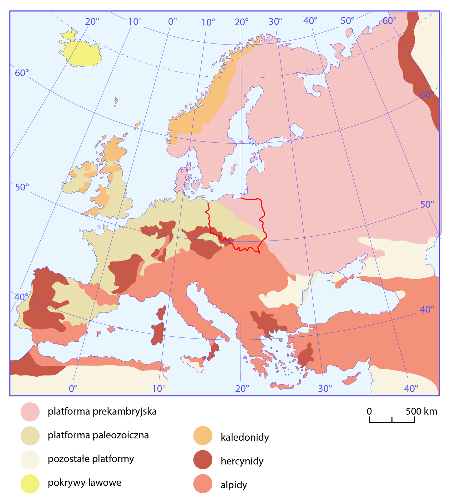 Mapa Europy przedstawiająca główne jednostki geologiczne występujące na jej terenie. Kolorem jasnoróżowym oznaczono platformę wschodnioeuropejską, kolorem ciemnopiaskowym platformę paleozoiczną, kolorem jasnopiaskowym oznaczono pozostałe platformy. Kolorem żółtym oznaczono pokrywy lawowe, kolorem pomarańczowym kaledonidy, kolorem czerwonym hercynidy, kolorem różowym alpidy. 
Na terenie Polski występują cztery jednostki, na północnym wschodzie platforma prekambryjska, na południowym wschodzie alpidy, na południowym zachodzie hercynidy, a na pozostałej części, tj. na zachodzie oraz pomiędzy obszarem platformy prekambryjskiej i alpidów występuje platforma paleozoiczna. 
W Europie największą jednostkę zlokalizowaną na wschodzie kontynentu stanowi platforma prekambryjska, w południowej Europie są to alpidy pokrywające bałkany, półwysep Apeniński, Azja Mniejsza, oraz południe Hiszpanii. Platforma paleozoiczna zajmuje północno‑zachodnią Europę, Na północy Europy, na obszarze Norwegii i na północy Wysp Brytyjskich występują kaledonidy. Na Islandii pokrywa lawowa. Na mapie umieszczono siatkę południków i równoleżników rozmieszczonych co dziesięć stopni. Na prawo pod mapą pozioma podziałka, na której jeden odcinek to dwieście pięćdziesiąt kilometrów.