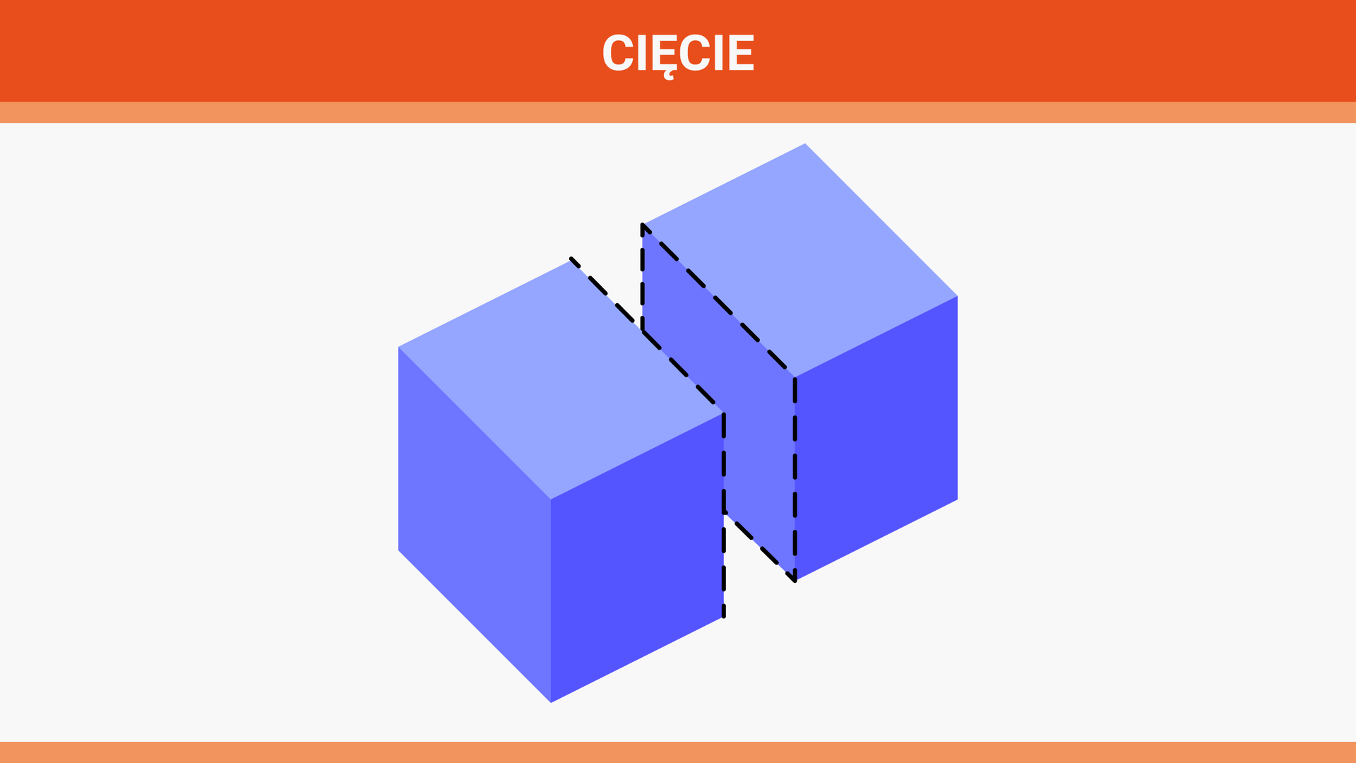 Na grafice przedstawiono prostopadłościenny blok przekrojony na pół. Jest to proces cięcia.