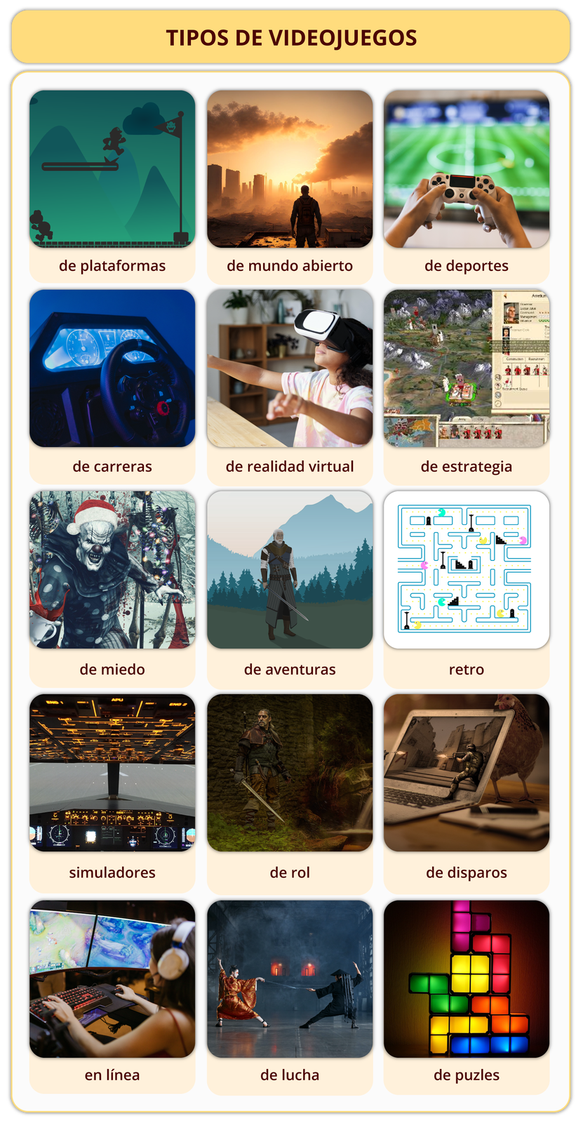Grafika z hiszpańskim słownictwem dotyczącym gier wideo. Tytuł grafiki  TIPOS DE VIDEOJUEGOS. Poniżej znajduje się piętnaście zdjęć z podpisami.Zdjęcie komputerowej gry platformowej. Podpis de plataformas. Zdjęcie komputerowej gry, w której postać stoi na tle wielkiego miasta. Podpis de mundo abierto. Zdjecie osoby, która gra w sportową grę komputerową. Podpis de deportes. Zdjęcie gry z kierownicą od auta. Podpis de carreras. Zdjecie dziewczynki mającej na sobie okulary VR. Podpis de realidad virtual. Zdjęcie komputerowej gry strategicznej. Podpis de estrategia. Zdjęcie komputerowej gry z gatunku horror. Podpis de miedo. Zdjęcie komputerowej gry przygodowej. Podpis de aventuras. Zdjęcie komputerowej gry retro. Podpis retro. Zdjęcie komputerowej gry symulacyjnej. Podpis simuladores. Zdjęcie komputerowej gry fabularnej. Podpis de rol. Zdjęcie komputerowej gry typu strzelanka. Podpis de disparos. Zdjęcie dziewczyny grającej na komputerze w grę online. Podpis en línea. Zdjęcie komputerowej gry typu bijatyka. Podpis de lucha. Zdjęcie komputerowej gry logicznej. Podpis de puzles. 