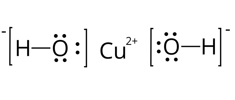Ilustracja przedstawiająca wzór strukturalny wodorotlenku miedzi(dwa) zbudowany z kationu miedzi C u indeks górny, dwa, plus, koniec indeksu górnego oraz dwóch anionów hydroksylowych, które go otaczają z dwóch stron. Aniony przedstawione zostały następująco: atom wodoru połączony z atomem tlenu posiadającym trzy pary elektronowe, w sumie zaznaczone jako sześć kropek. Atomy te znajdują się w nawiasie kwadratowym, względem którego w indeksie górnym jest znak minus.