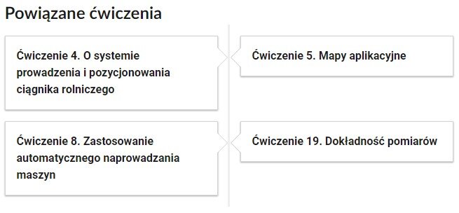 Grafika przedstawia widok przykładowego przycisku ćwiczeń powiązanych z danym multimedium. Po lewej stronie znajduje się podłużny kafelek z napisem. Ćwiczenie 4. O systemie prowadzenia i pozycjonowania ciągnika rolniczego. Ćwiczenie 8. Zastosowanie automatycznego naprowadzania maszyn. Po prawej stronie znajduje się podłużny kafelek z napisem. Ćwiczenie 5. Mapy aplikacyjne. Ćwiczenie 19. Dokładność pomiarów.