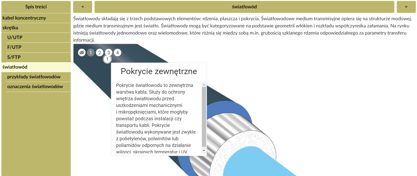 Ilustracja przedstawia wyświetlony jeden z opisów zawartych na grafice interaktywnej. Grafika główna, przedstawiająca wyszczególnione warstwy kabla, jest nieco przybliżona. Pierwszy znacznik grafiki jest odsłonięty, zawiera informacje na temat pokrycia zewnętrznego kabla. W górnym lewym rogu grafiki interaktywnej widać numery wszystkich znaczników obok siebie. Jest ich cztery. Pierwszy znacznik nie posiada numeru. Przedstawia symbol przekreślonego oka.