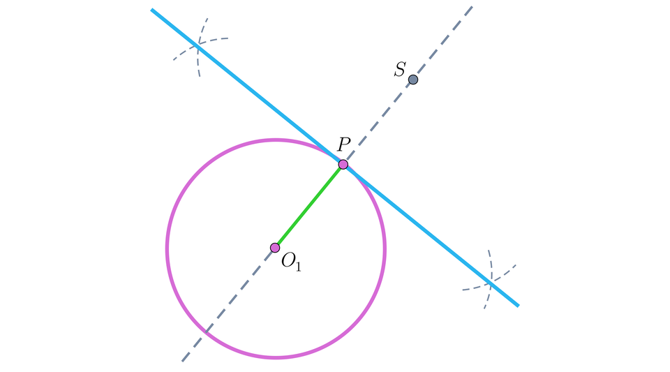 Ilustracja przedstawia okrąg o środku w punkcie O indeks dolny jeden. Na okręgu wyróżniono punkt P. Przez środek okręgu i punkt poprowadzono linią przerywaną prostą, na której poza okręgiem leży również punkt S. Odcinek O indeks dolny 1 koniec indeksu P jest promieniem okręgu. Przez punkt P poprowadzono prostopadłą do promienia prostą, którą wyznaczono konstrukcyjnie. Prosta ta jest styczna do okręgu, a punkt P jest punktem styczności.