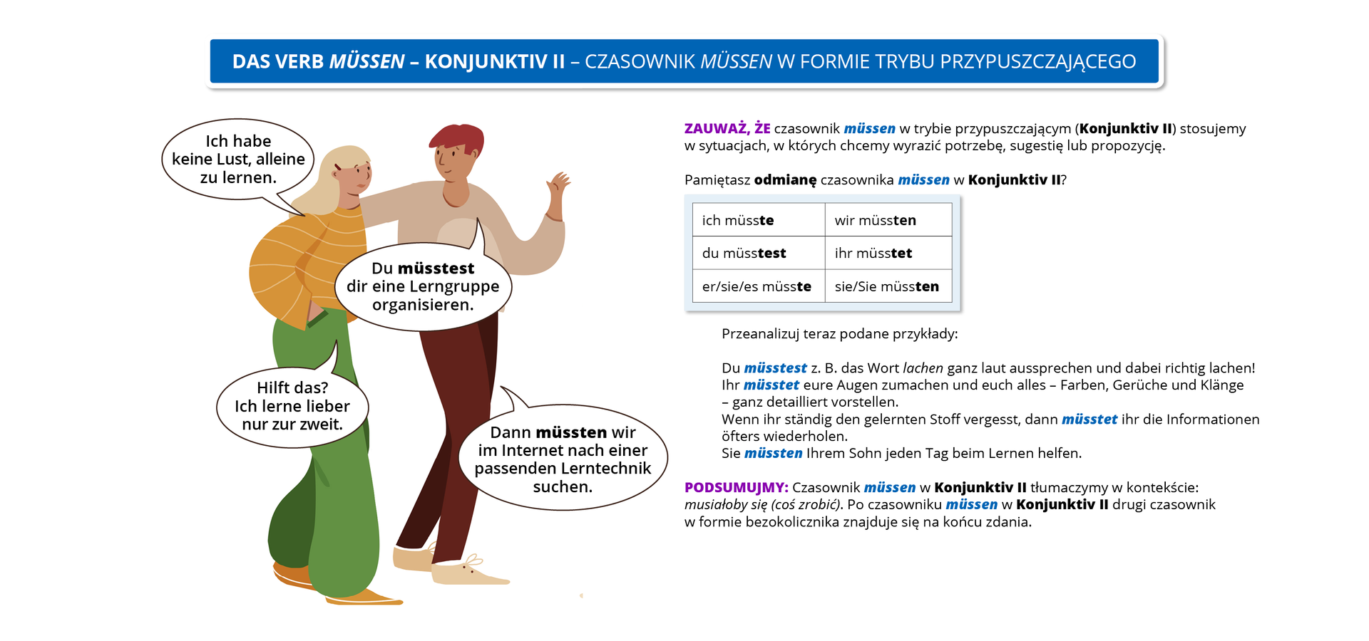 Infografika o tytule Der Relativsat – zdanie względne. Ilustracja przedstawia dwie młode kobiety rozmawiające ze sobą. Pierwsza kobieta mówi:  Hast du die Folgen der Überflutung, die in der letzten Woche war, gesehen?(pogrubiony wyraz: die). Druga kobieta odpowiada:  Das ist ja schrecklich… Die Flut, deren Hauptfolge vor allem materielle Verluste sind, kann aber für die Gesundheit und das Leben der Menschen gefährlich sein. (pogrubiony wyraz: deren). Obok rysunku znajduje się tekst. Zauważ, że w zdaniu względnym (Relativsatz) istotny jest zaimek względny (Relativpronomen). Tłumaczymy go w języku polskim na: który, która, które, którzy. Jego rodzaj jest zależny od rzeczownika, który go poprzedza. Zaimek ten odmienia się przez przypadki (prawie!) jak rodzajnik określony. Pamiętasz? Pierwszy przypadek Nominativ, rodzaj męski der, rodzaj żeński die, rodzaj nijaki das, liczba mnoga die. Drugi przypadek Genitiv, rodzaj męski dessen, rodzaj żeński deren, rodzaj nijaki dessen, liczba mnoga deren. Trzeci przypadek Dativ, rodzaj męski dem, rodzaj żeński der, rodzaj nijaki dem, liczba mnoga denen. Czwarty przypadek Akkusativ, rodzaj męski den, rodzaj żeński die, rodzaj nijaki das, liczba mnoga die. Przeanalizuj teraz podane przykłady: Die Dürre ist eine Naturkatastrophe, die zu Hungersnöten führen kann. (pogrubiony wyraz: die). Die Flut, deren Hauptfolge materielle Verluste sind, ist auch lebensgefährlich. (pogrubiony wyraz: deren). Der Tornado ist ein Wirbelsturm, dessen Durchmesser von oft nur 50 bis 100 Metern beträgt. (pogrubiony wyraz: dessen). Der Tsunami bedeutet eine Welle, die durch Seebeben ausgelöst wird. (pogrubiony wyraz: die). Podsumujmy: Relativsatz (zdanie względne) jest zdaniem podrzędnie złożonym, w którym  orzeczenie znajduje się na końcu zdania.    Infografika o tytule Das Verb müssen – Konjunktiv zwei – czasownik  müssen w formie trybu przypuszczającego. Ilustracja przedstawia dwoje młodych ludzi rozmawiających ze sobą: kobietę i mężczyznę. Kobieta mówi:  Ich habe keine Lust alleine zu lernen. Mężczyzna odpowiada: Dann müsstest du dir eine Lerngruppe organisieren. (pogrubiony wyraz: müsstest). Kobieta odpowiada: Hilft das? Ich lerne lieber zu zweit.. (pogrubiony wyraz: spielte). Mężczyzna odpowiada:  Oder wir müssten Schritt für Schritt nach einer passenden Lerntechnik suchen. (pogrubiony wyraz: müssten). Obok rysunku znajduje się tekst. Zauważ, że czasownik müssen w trybie przypuszczającym (Konjunktiv zwei)  stosujemy w sytuacjach, w których chcemy wyrazić potrzebę, sugestię lub propozycję. Pamiętasz odmianę czasownika müssen w Konjunktiv zwei? Ich müsste, du müsstest, er/sie/es müsste, wir müssten, ihr müsstet, sie/Sie müssten. Przeanalizuj teraz podane przykłady: Du müsstest z. B. das Wort lachen ganz laut aussprechen und dabei richtig lachen! (pogrubiony wyraz: müsstest). Ihr müsstet eure Augen zumachen und euch alles – Farben, Gerüche und Klänge – ganz detailliert vorstellen. (pogrubiony wyraz: müsstet). Wenn ihr ständig den gelernten Stoff vergesst, dann müsstet ihr die Informationen öfters wiederholen. (pogrubiony wyraz: müsstet). Sie müssten Ihrem Sohn beim Lernen jeden Tag helfen. (pogrubiony wyraz: müssten). Podsumujmy: Czasownik müssen  w Konjunktiv zwei tłumaczymy w kontekście: musiałoby się (coś zrobić). Po czasowniku müssen w Konjunktiv zwei drugi czasownik w formie bezokolicznika znajduje się na końcu zdania.