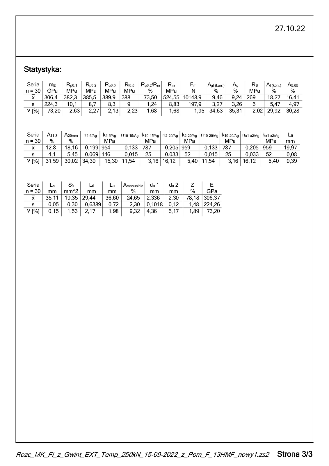 Raport z rozciągania - strona 3/3