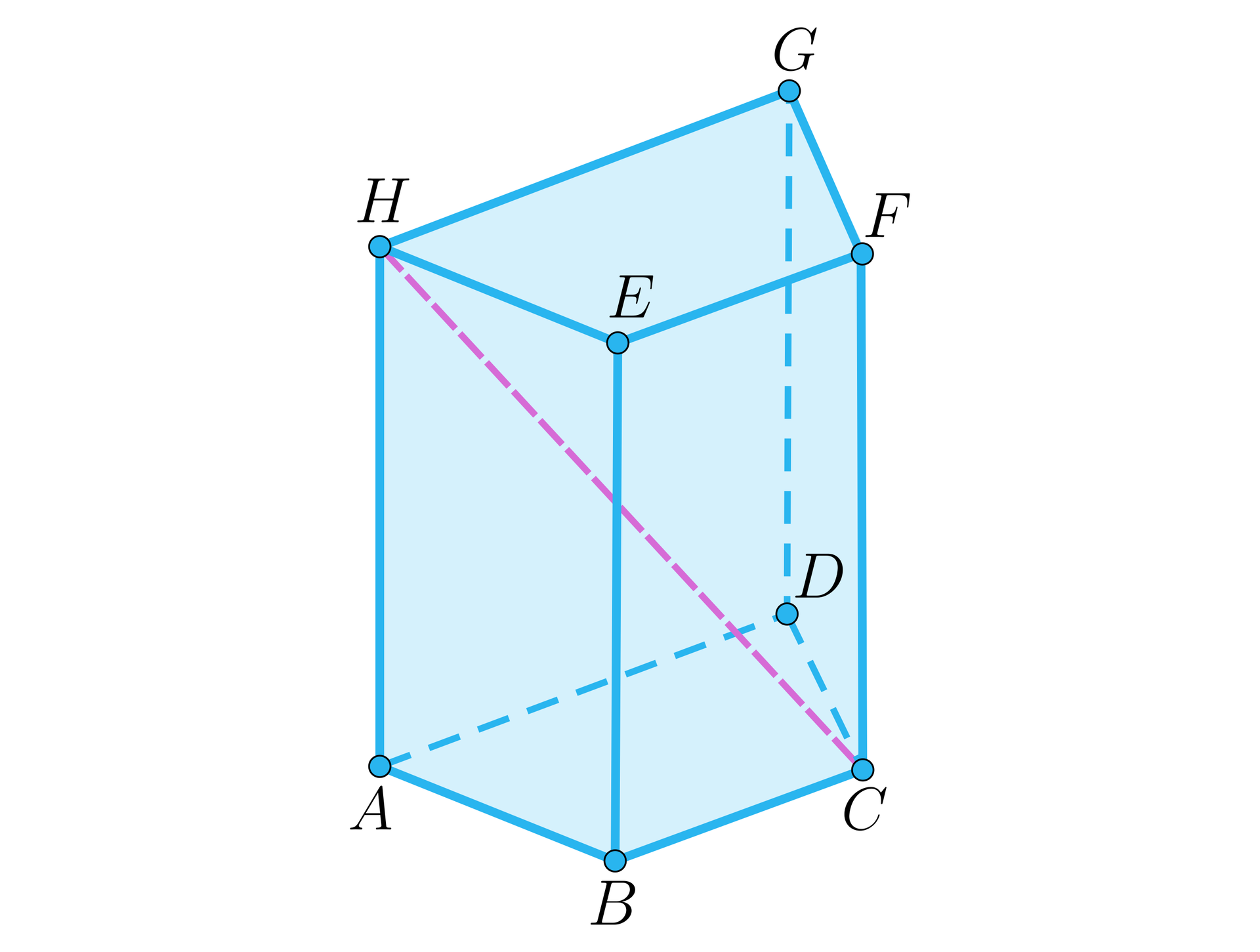 Na ilustracji zaznaczono graniastosłup czworokątny, który w podstawie ma trapez. Podstawę dolną oznaczono literami od A do D, natomiast górną literami od H do E do H. Odpowiednio nad wierzchołkiem A znajduje się wierzchołek H, nad wierzchołkiem B wierzchołek E, nad wierzchołkiem C wierzchołek F, nad wierzchołkiem D wierzchołek G. Zaznaczono przekątną graniastosłupa, łączącą wierzchołki C i H.