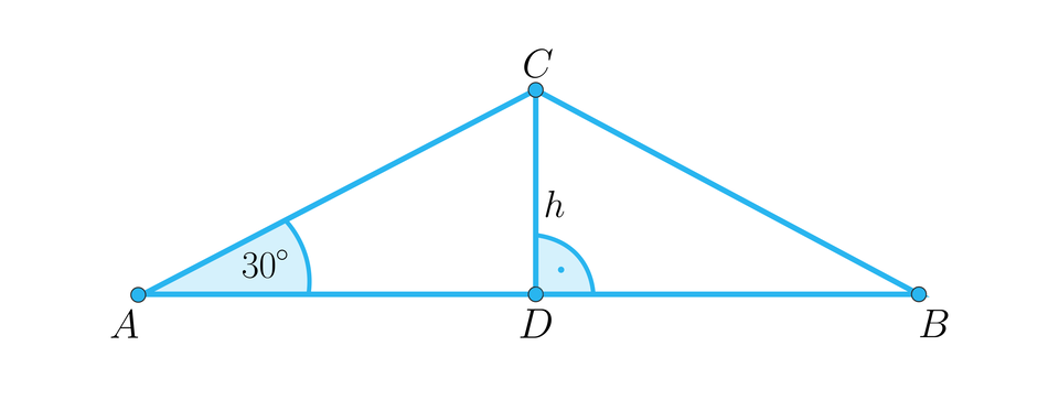 Rysunek przedstawia trójkąt A B C. Kąt  C A B ma miarę 30 stopni. Z górnego wierzchołka C upuszczono na podstawę A B wysokość h będącą odcinkiem C D. Między wysokością h  a odcinkiem składowym podstawy, czyli odcinkiem D B zaznaczono kąt prosty.