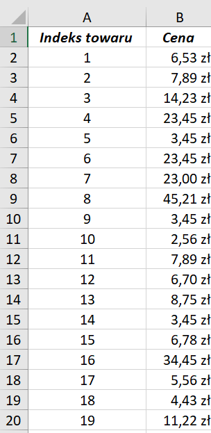 Zrzut ekranu przedstawia arkusz kalkulacyjny.  W kolumnach A, B widnieją opisy.  W komórce A1: Dzień, W komórce: B1 Cena.  W kolumnie A w komórkach od A2 do A20 wypisano kolejne liczby.  W kolumnie B w komórkach od B2 do B20 wypisano ceny w złotówkach.
