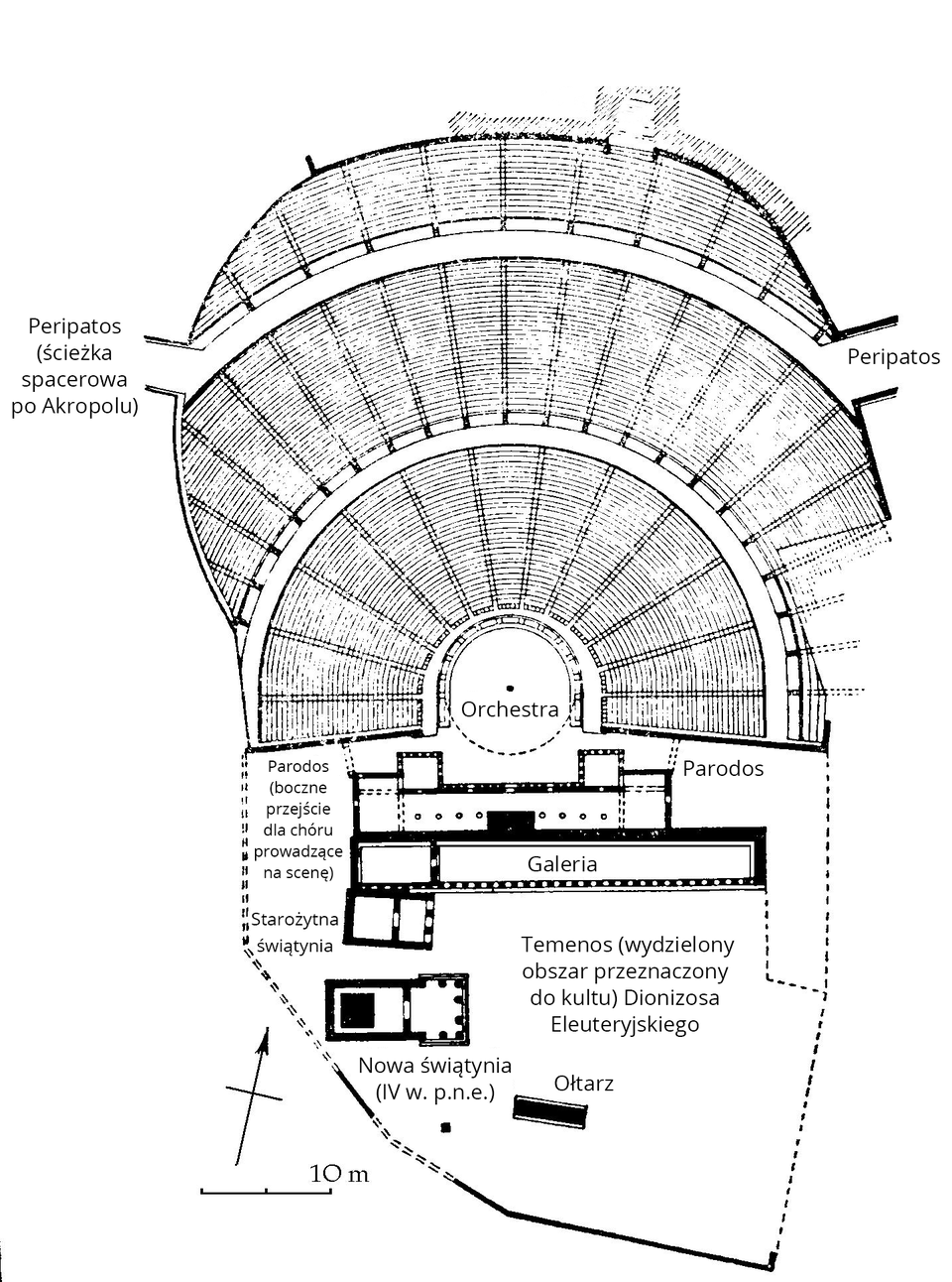 Na zdjęciu znajduje się plan Ateńskiego Teatru Dionizosa. Posiada on ogromne trzypoziomowe trybuny i dużą scenę. Za sceną znajduje się konstrukcja imitująca daną lokalizację, a jeszcze dalej widoczne są pomieszczenia dla aktorów.