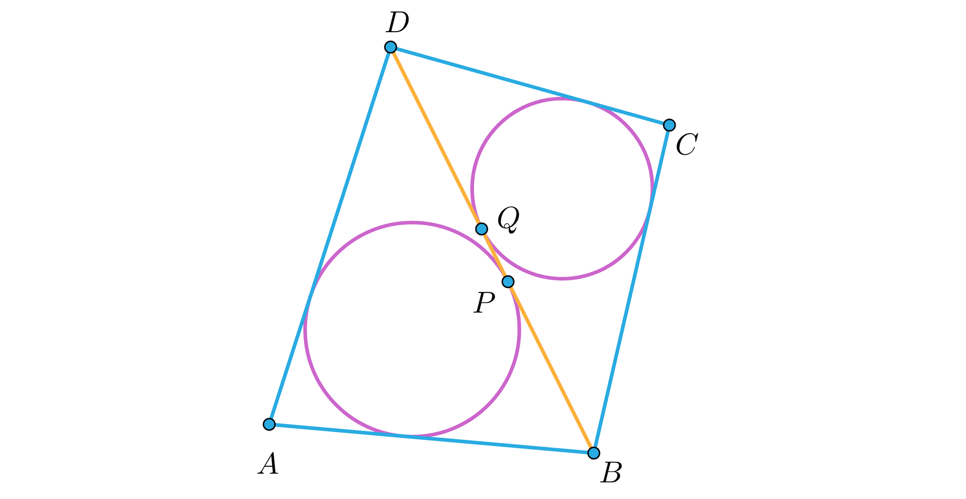 Ilustracja przedstawia czworokąt ABCD który podzielono przekątną DB na dwa trójkąty ABD i BCD. W oba trójkąty wpisano okręgi , jeden w trójkącie ABD styka się z przekątną DB w punkcie P a drugi w trójkącie BCD styka się z przekątną w punkcie Q.